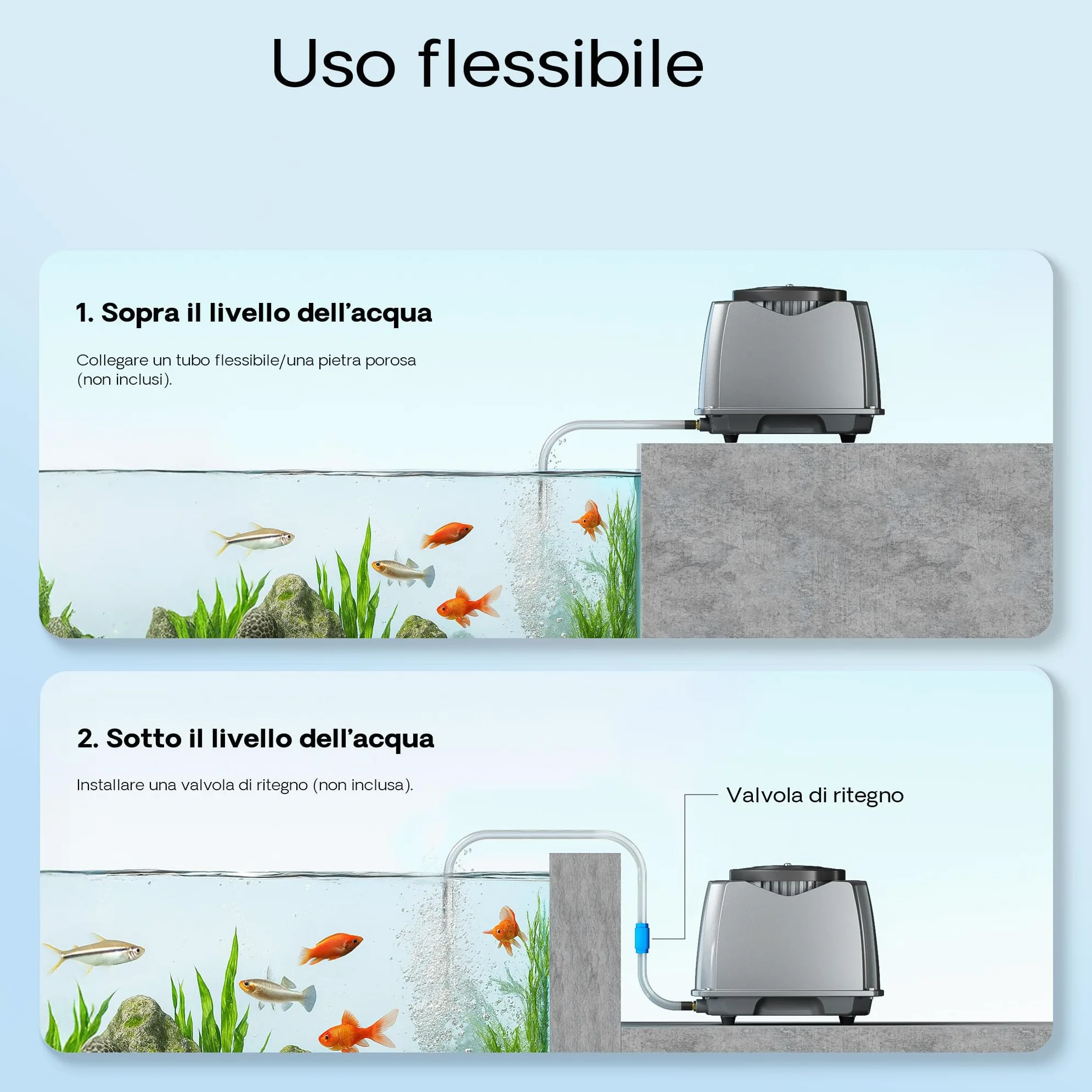 SunSun CAP Aeratore acquario, ossigenatore per laghetti da giardino da e acquari, pompa d'aria con uscite, sistema di aerazione con pietra d'aria e valvola di non ritorno