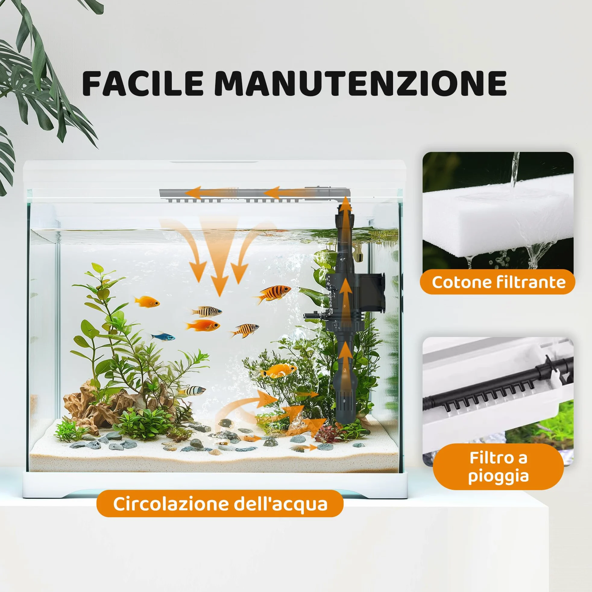 PawHut Acquario in Vetro 17L per Pesci Rossi con Illuminazione LED, Acquario Completo con Pompa d'Acqua e Sistema di Filtraggio, Vaschetta per Pesci Acqua Tropicali 35x21x31 cm Bianco
