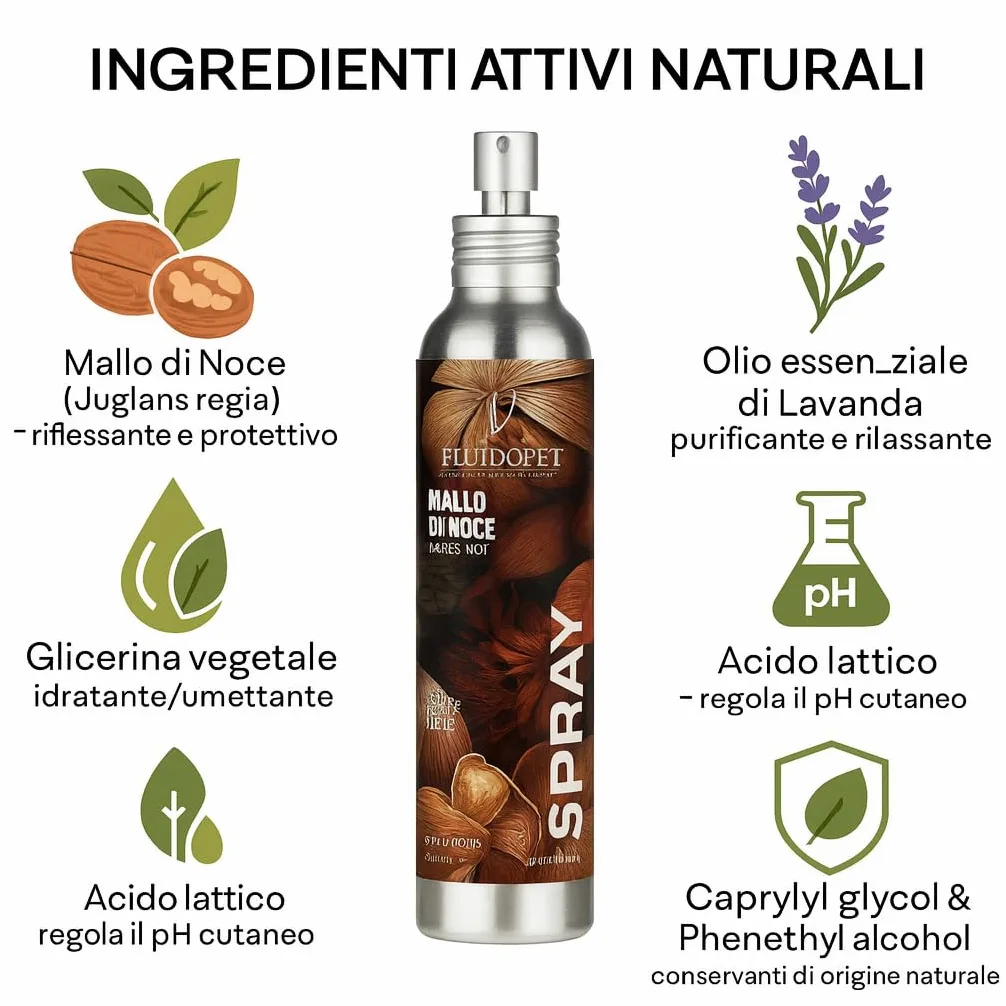 Spray al Mallo di Noce | Ravvivante colore per Manti Neri, Marroni e Scuri – Effetto Naturale e Brillante – Lucidante Professionale per Pelo Cane (150ml)