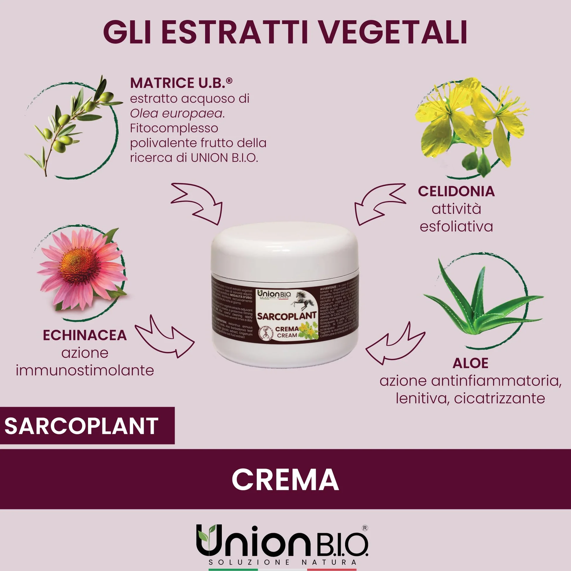 UNION B.I.O. SOLUZIONE NATURA SARCOPLANT Crema Protettiva per Sarcoidi Equini 50ml