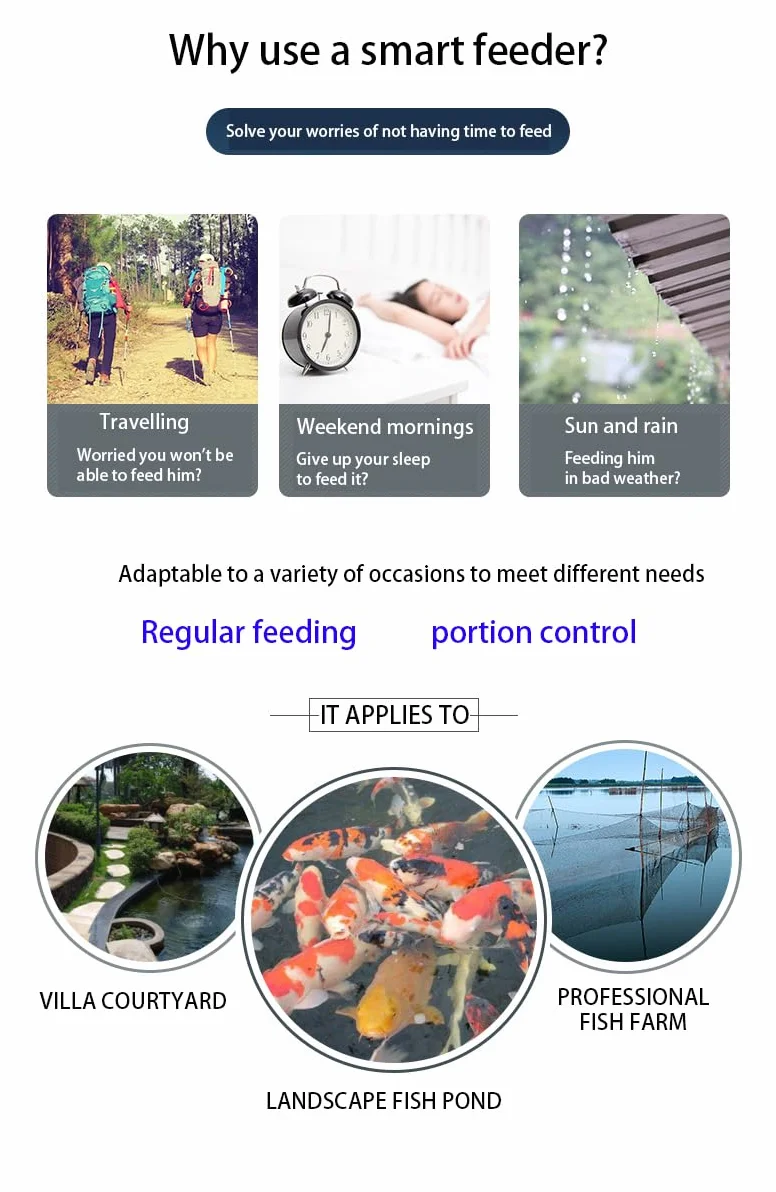 4.5L Pond Fish Feeder, Mangiatoia automatica laghetto, Distributore cibo per pesci per vacanze e clima caldo o freddo -alimentato a batteria