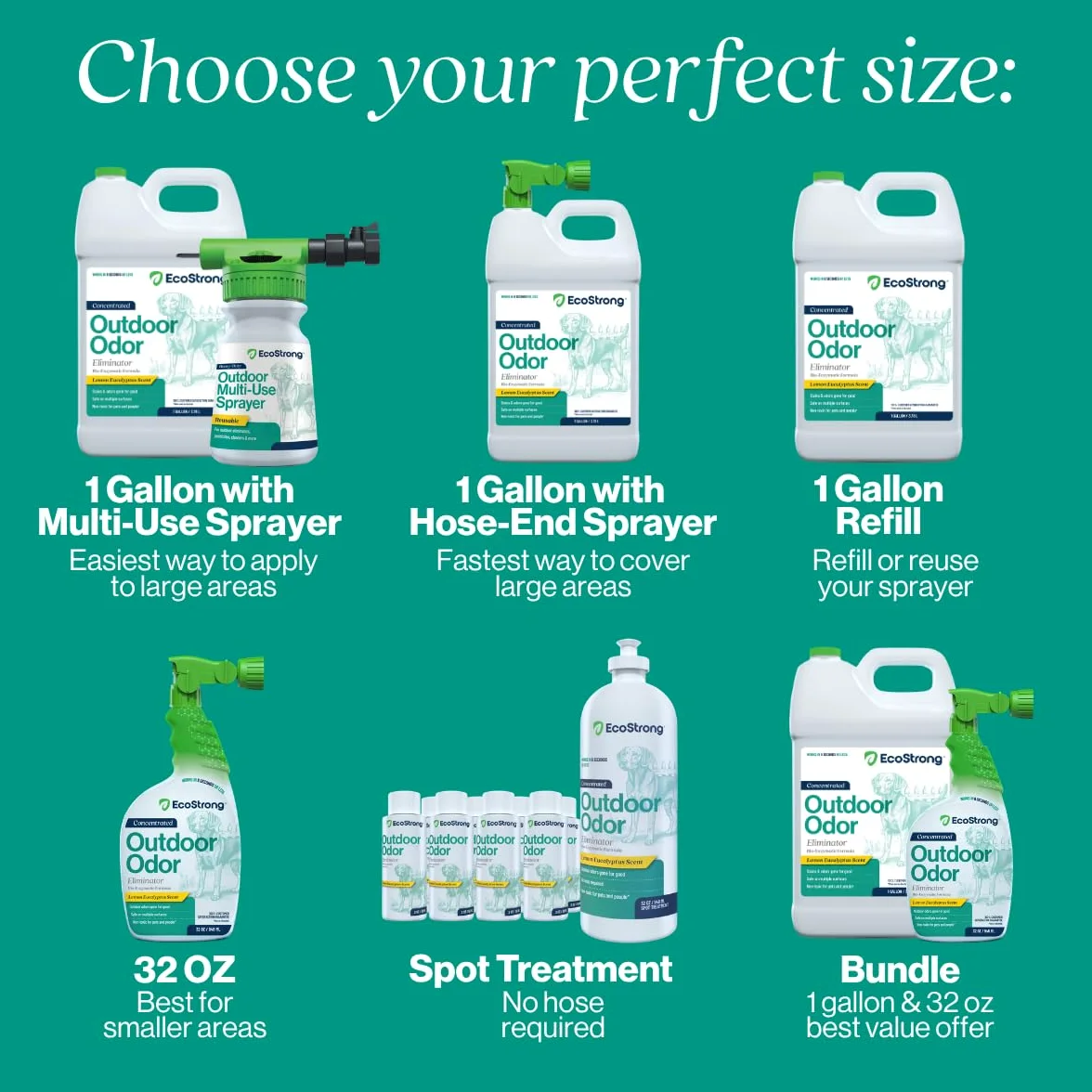Eco Strong Eliminatore di odori per esterni per cani e urine, potente deodorante per animali domestici, gatti, animali domestici, resistenza professionale per cortile, tappeto erboso, canili, patii