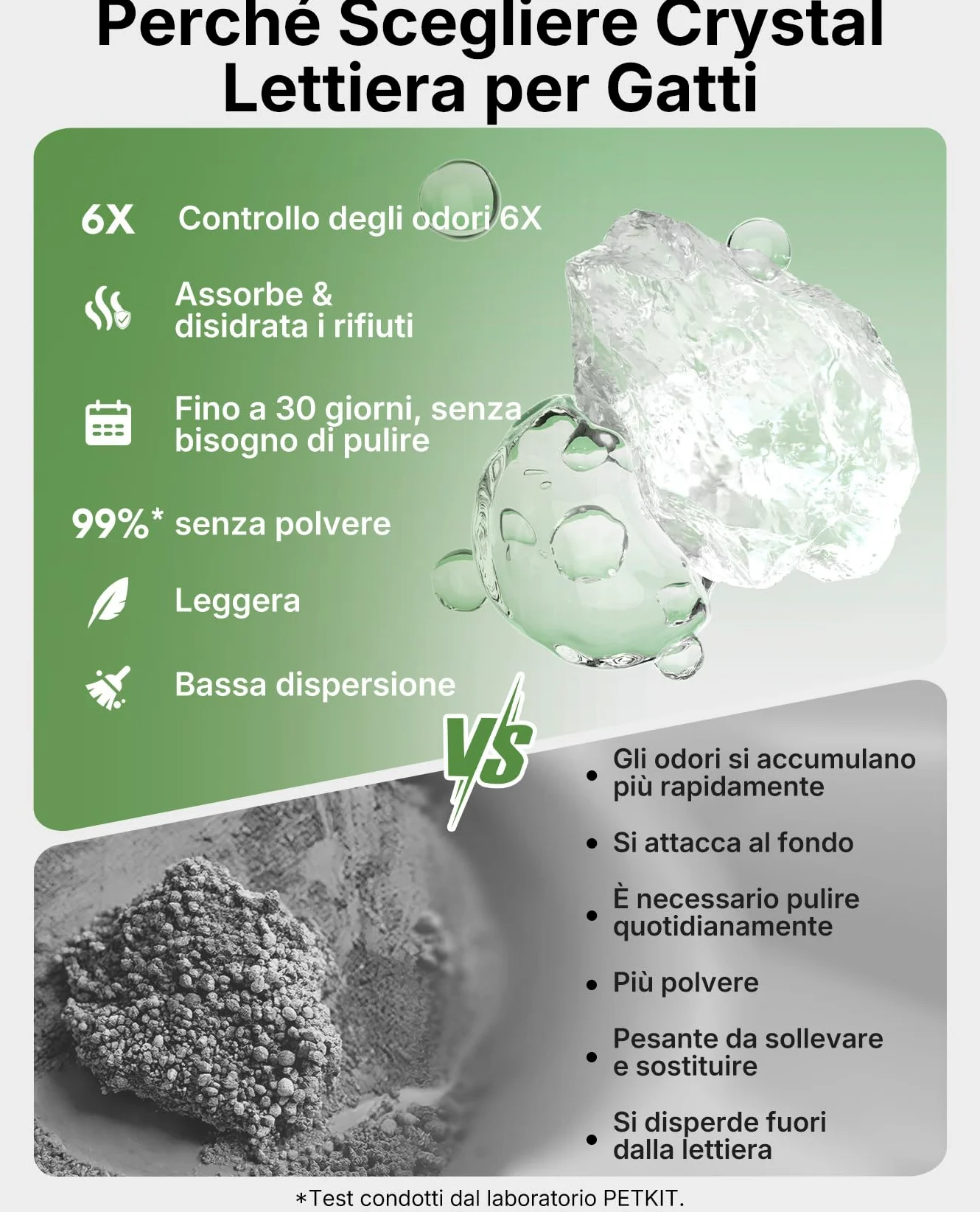 PETKIT PUROBOT CRYSTAL DUO Lettiera Gatto Autopulente con Telecamera AI, Monitoraggio APP, Deodorizzazione Doppia, Design Aperto Sicuro, Doppio Vano Raschiatura Bidirezionale per Gatti Grandi, Grigio