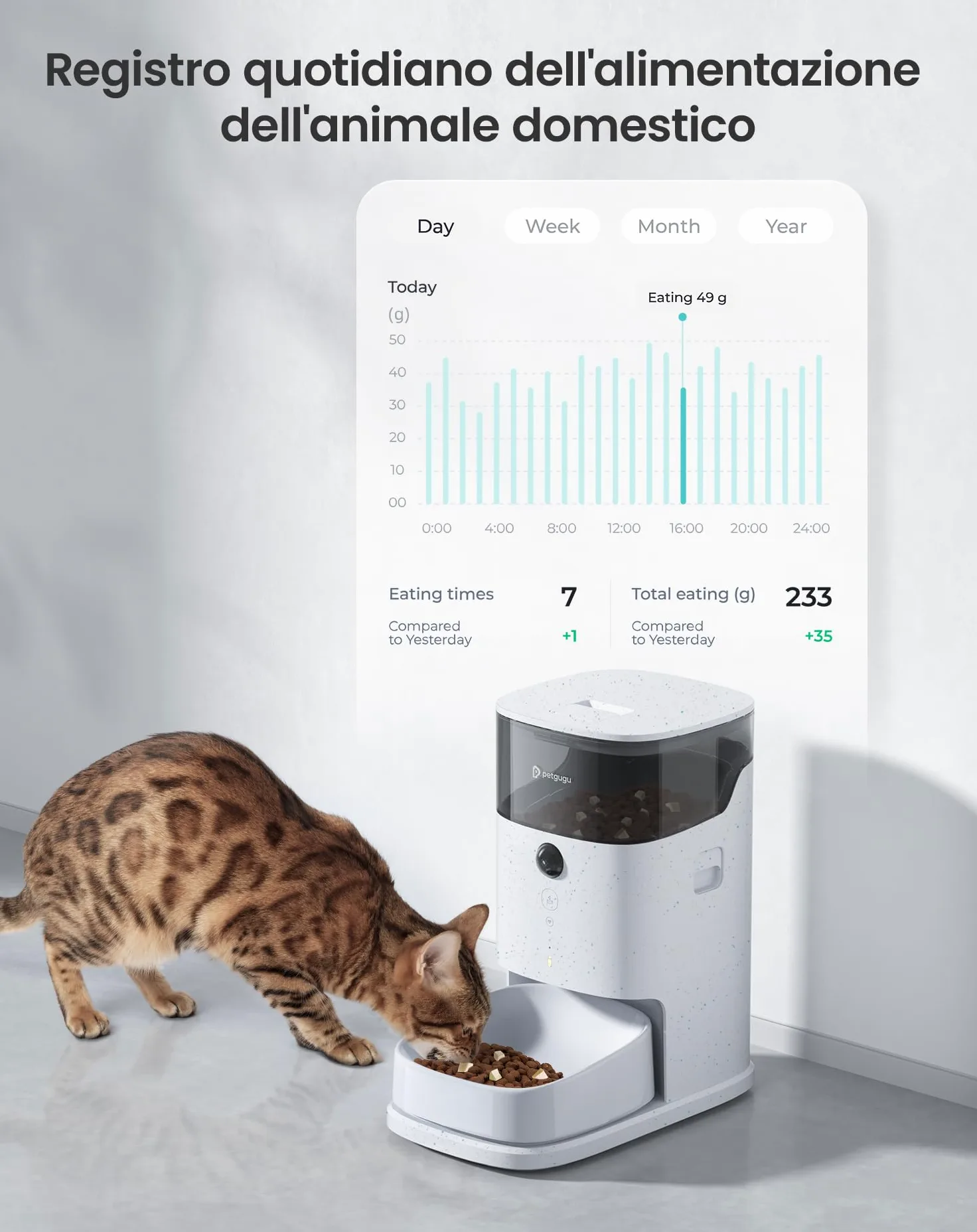 PETGUGU Distributore Automatico Cibo Gatti, Dispenser Crocchette Gatto con Timer, Distributore Smart con Controllo APP e Interazione Video/Voce, Ciotole in Ceramica Rimovibili per Gatti e Cani, PF2