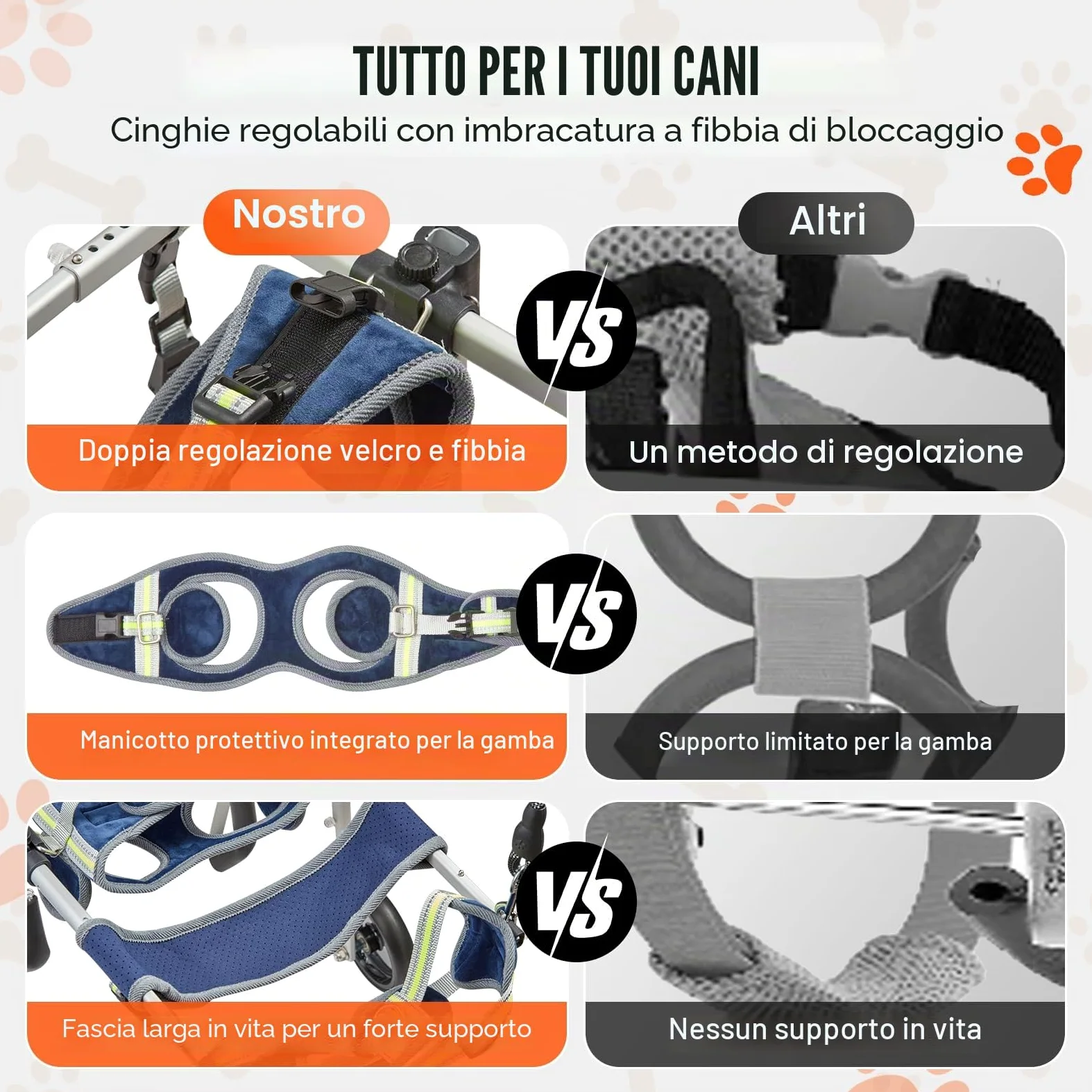 VEVOR Carrozzina per Cani a 2 Ruote per Gambe Posteriori, Carrozzina per Cani Leggera Regolabile Aiutare nella Guarigione, Carrello per Cani per Feriti, Disabili, Paralisi, Misura XS