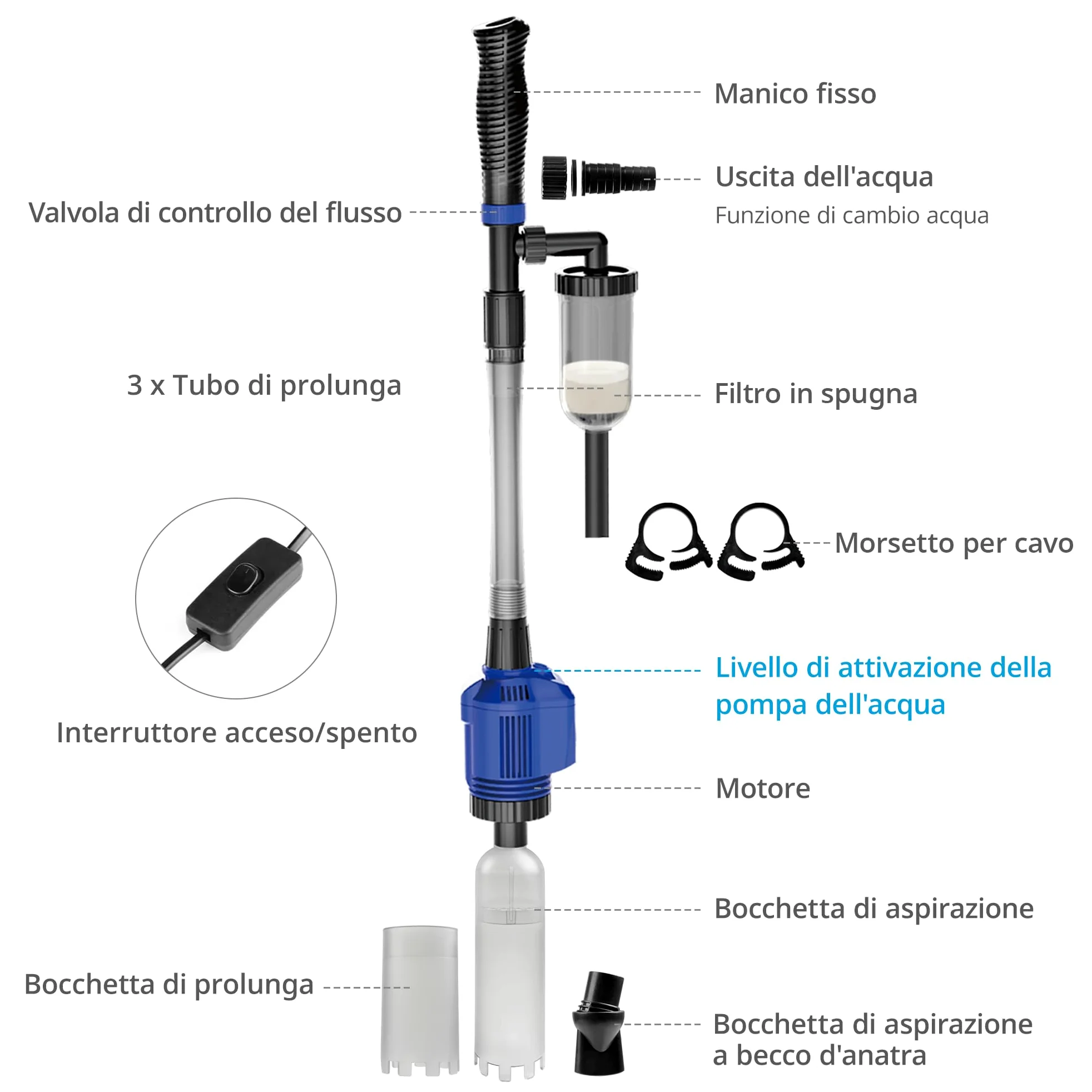 NICREW 3 in 1 Pulizia Acquario Multifunzionale, Sifone per Ghiaia con Filtro in Spugna, Aspirapolvere per Acquario Medio e Grande, 800 L/H, 16 W