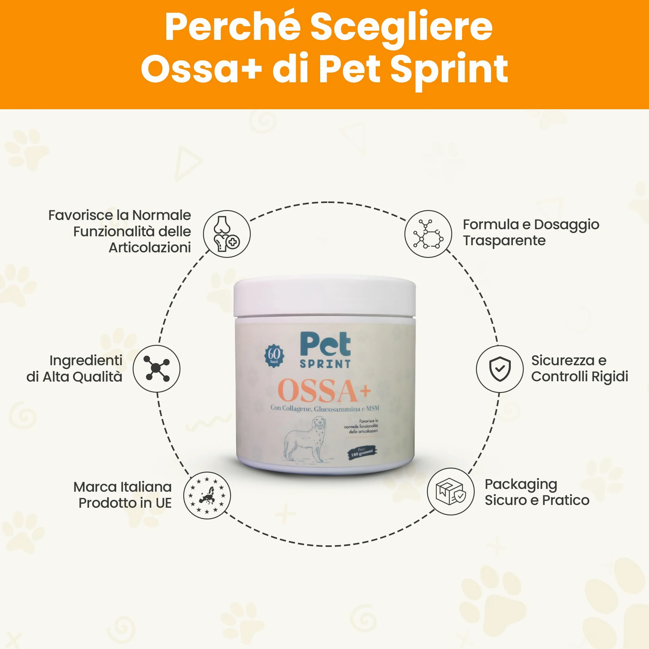 Integratore Articolazioni per Cani Ossa Più – Collagene, Glucosammina, MSM, Condroitina & Acido Ialuronico – Marchio Italiano