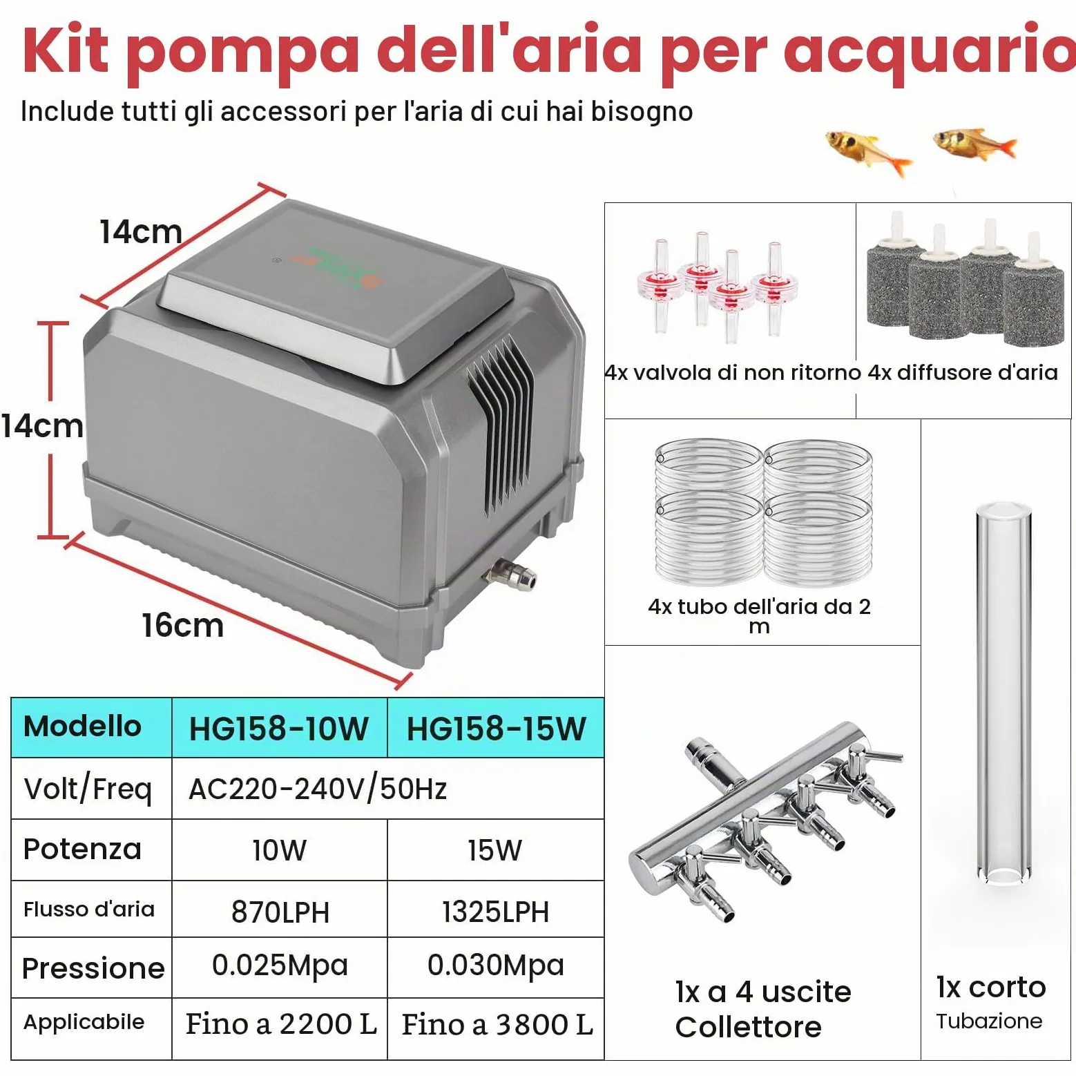 hygger Aeratore per Acquario,10W Ossigenatore per Acquario,870 LPH Powerful 4 Outlets Fish Tank Air Pump Up to 2200L Aquariums