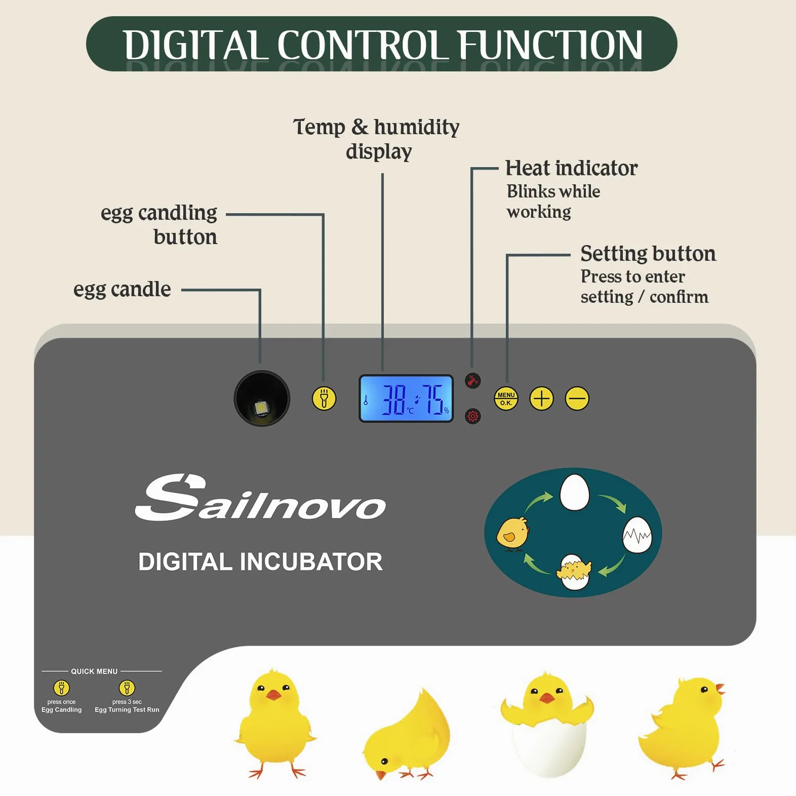 Sailnovo Sailvono 20 Incubateur entièrement automatique, avec ajout d'eau externe, contrôle de la température, éclairage LED, retournement automatique des œufs, de poules - Noir