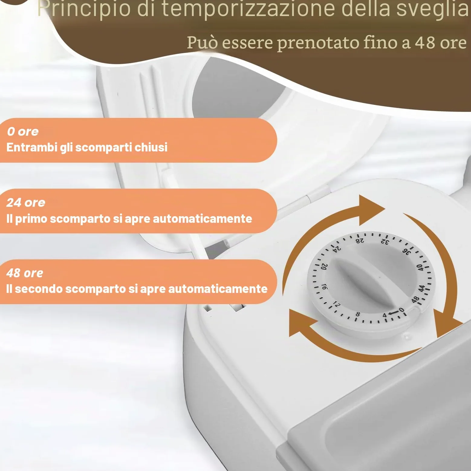 Distributore Automatico Cibo Gatti con Timer 48 ore, Dispenser Crocchette Gatto Cane 700 ml Lavabile, Mangiatoia Automatica per Animali Domestici, Alimentatore per Secco e Umido Gatti Cani di Piccola