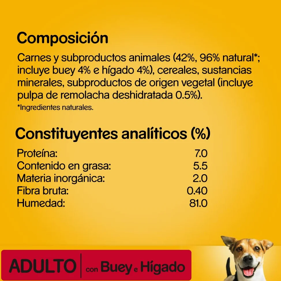 Compo per cani, 20 Unità