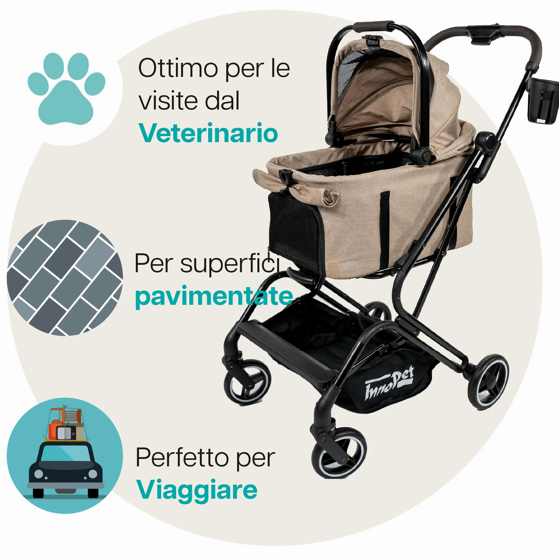 Passeggino compatto per animali Innopet Nomad - Passeggino pieghevole e leggero per cani e gatti fino a 20 kg - Trasportino per animali, seggiolino auto e passeggino 3in1
