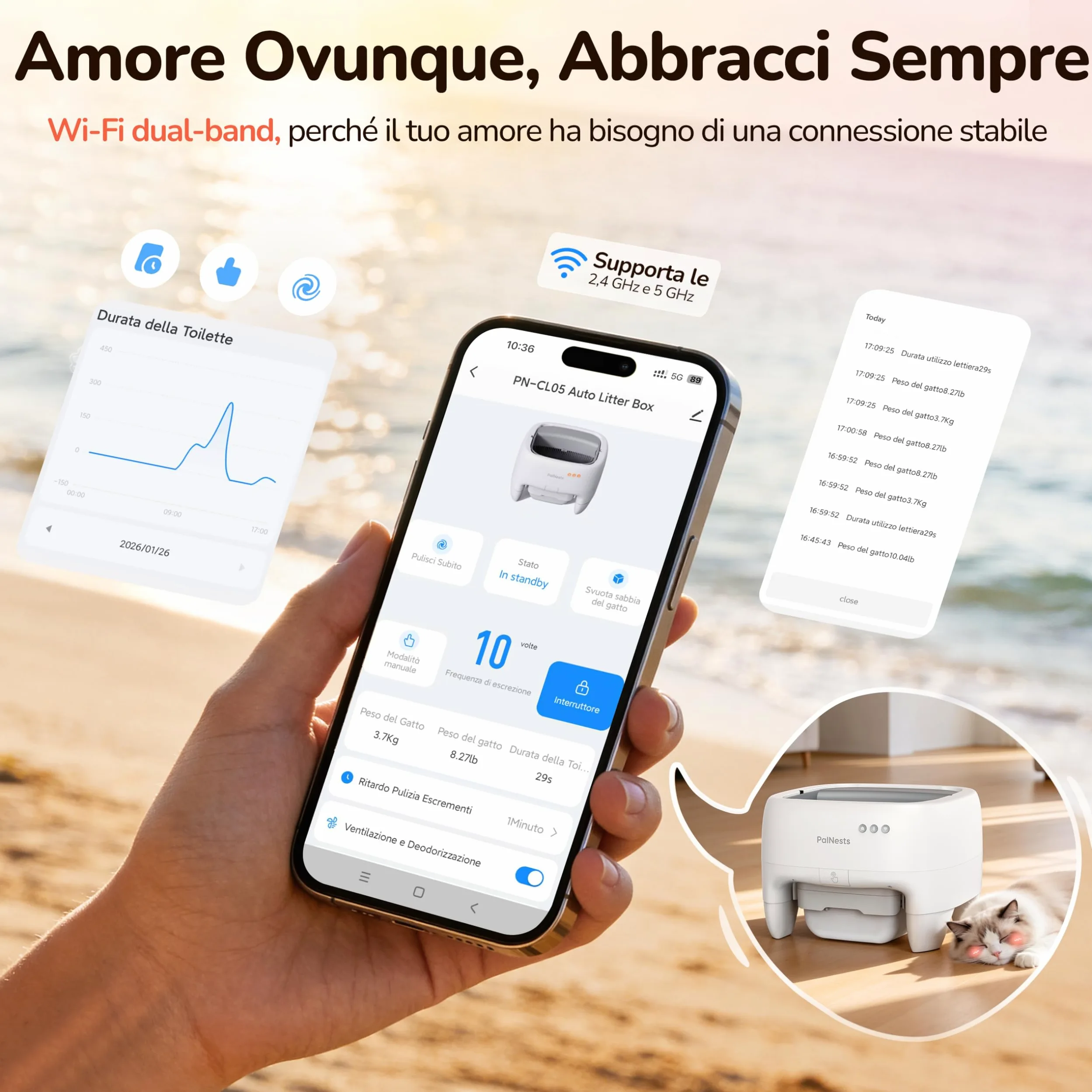 Lettiera Gatto Autopulente, Lettiera Automatica per Gatti Sicurezza Anti-Pizzicamento, Design Aperto con Ingresso dall'Alto per Gatti Grandi e Multipli, Controllo APP, Deodorizzazione, Bianco