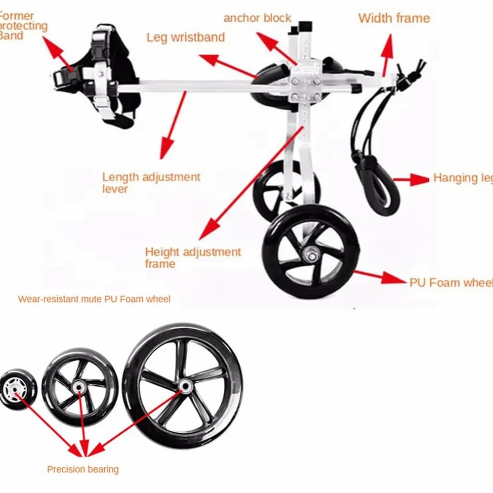 REMEK Carrellino per Cani Disabili Regolabile, Carrello Cani Disabili per Piedi/Gambe Carrello A 2 Ruote Carrozzella per La Riabilitazione delle Zampe