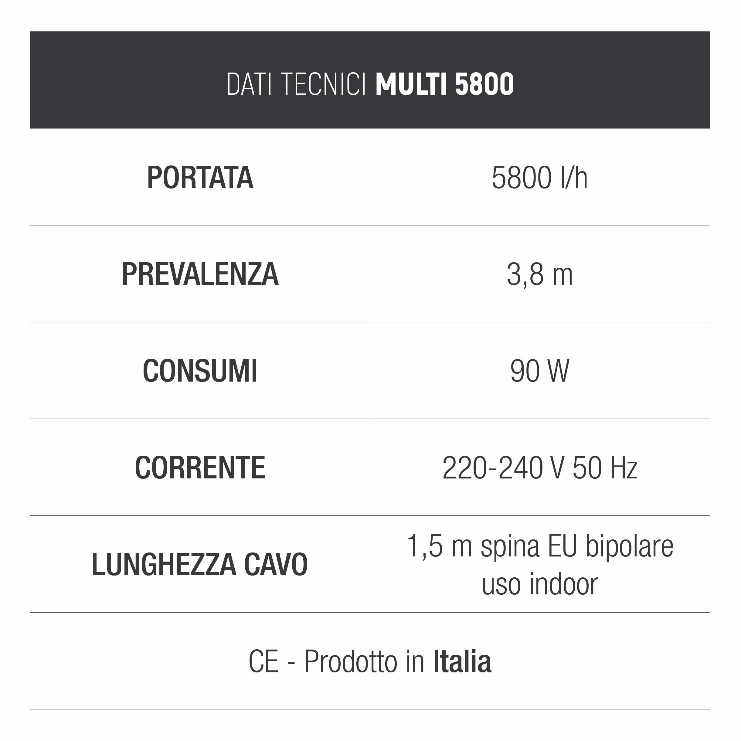 Sicce MULTI 5800 Pompa, Versatile, Compatta