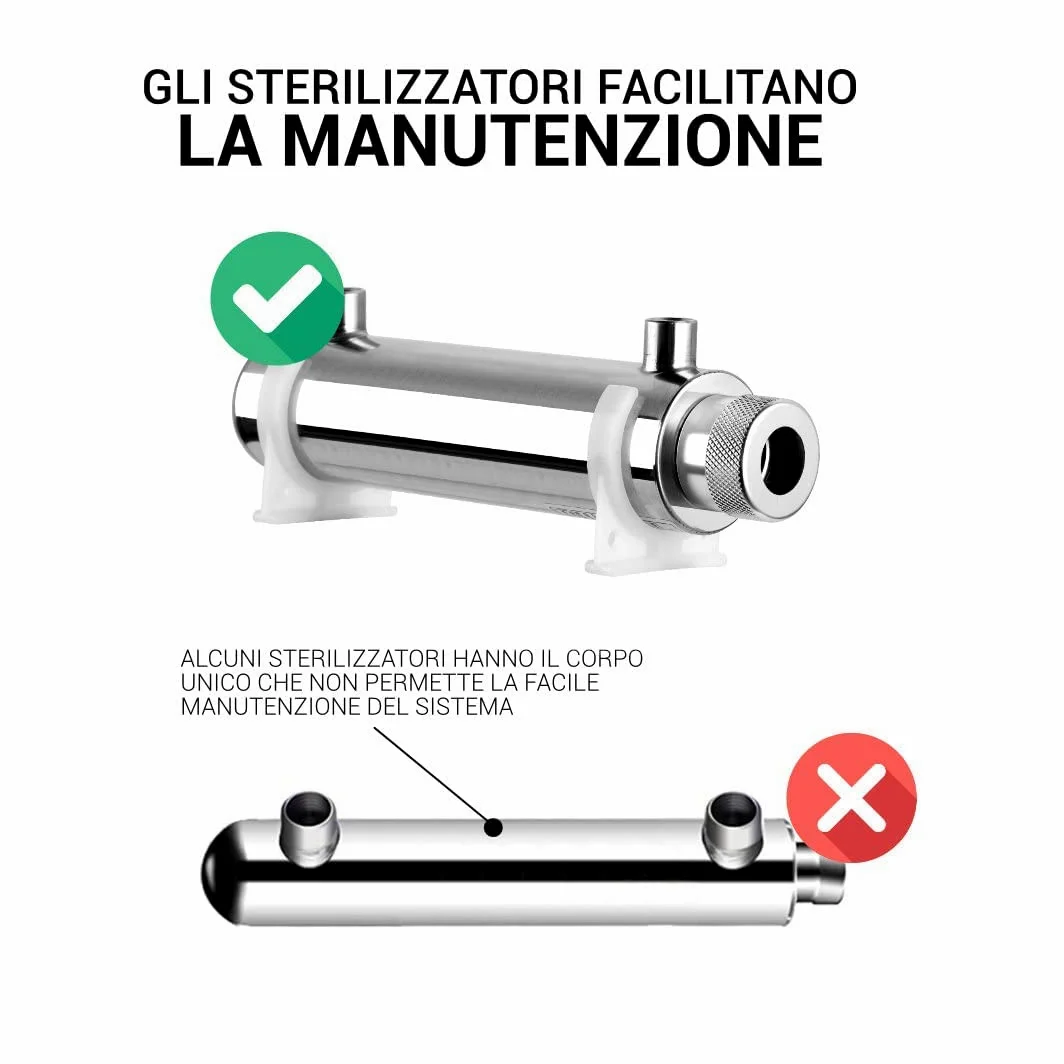 Swan Sterilizzatore Acqua UV Lampada 55 Watt Portata 30 lt/min per impianti filtrazione, osmosi inversa e Acquario