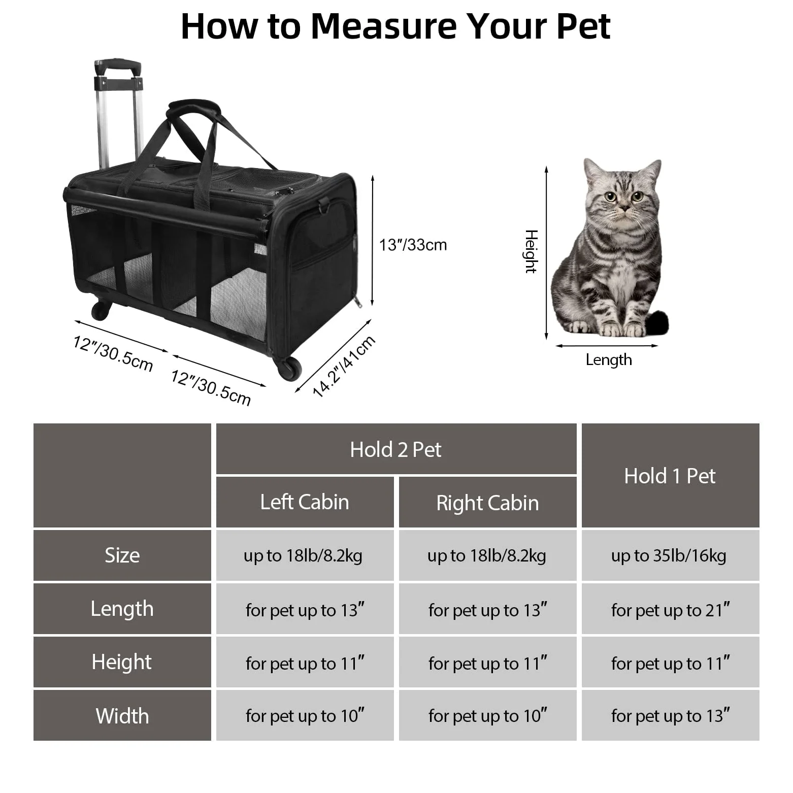 Marsupio a doppio scomparto con ruote per 2 animali domestici, fino a 15,9 kg, trasportino per gatti con rotolamento per 2 gatti, design super ventilato, ideale per