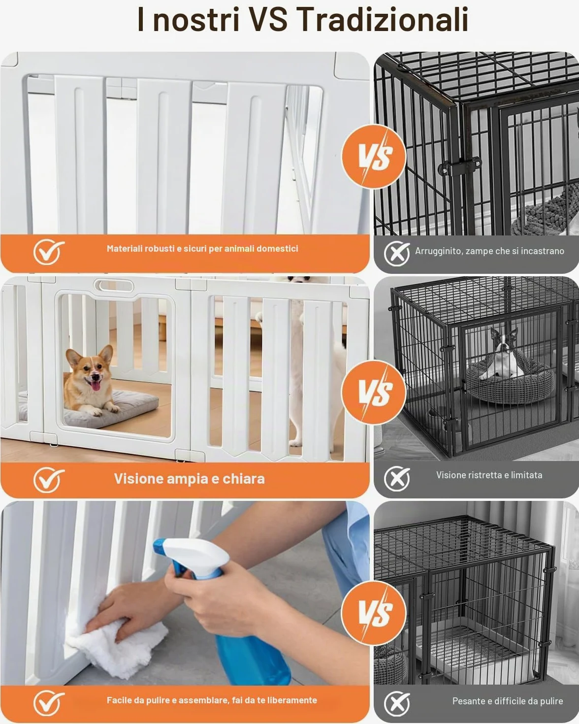 Recinto per Cani da Interno in Acrilico 100 × 60 cm, 8 pannelli Recinto per Cani Pieghevole, fai da te per cani di piccola e media, gatti e conigli, recinzione in plastica per interni, colore bianco