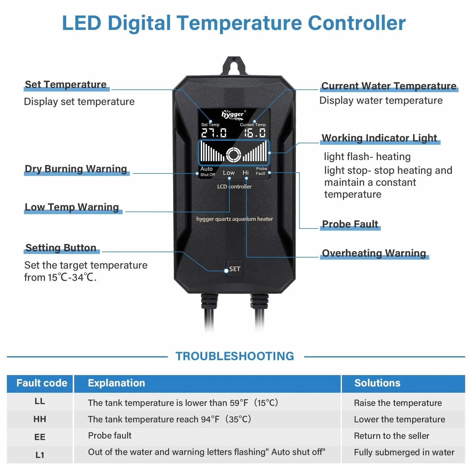 hygger Riscaldamento per Acquario, Riscaldatore per Acquario da 100W Temperatura Regolabile con LCD Esterni Regolatore Digitale di Temperatura per Serbatoio da 100-200L