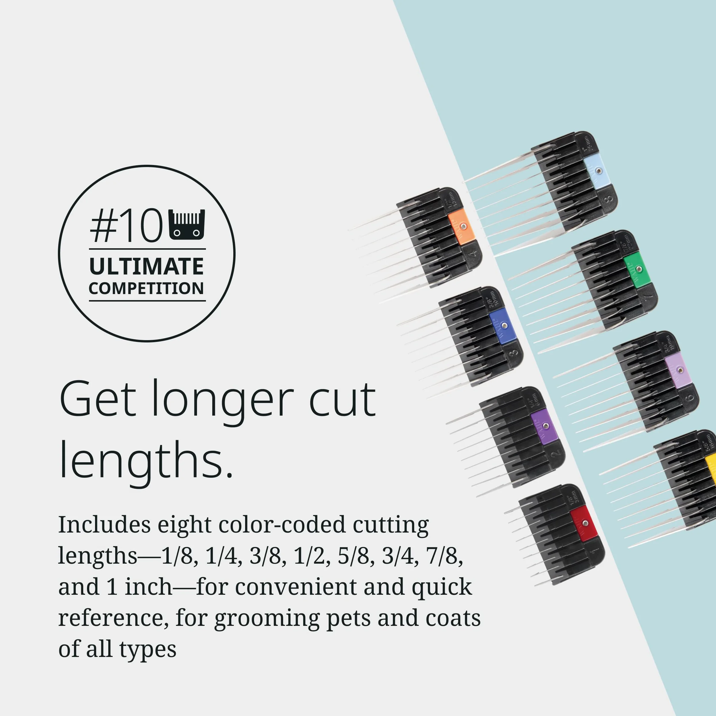 Wahl Detachable Stainless Steel Attachment Combs, 3mm – 25mm, #1-8, Prime Series, Acciaio Inox, Resistente alla ruggine, Accessori, Nero