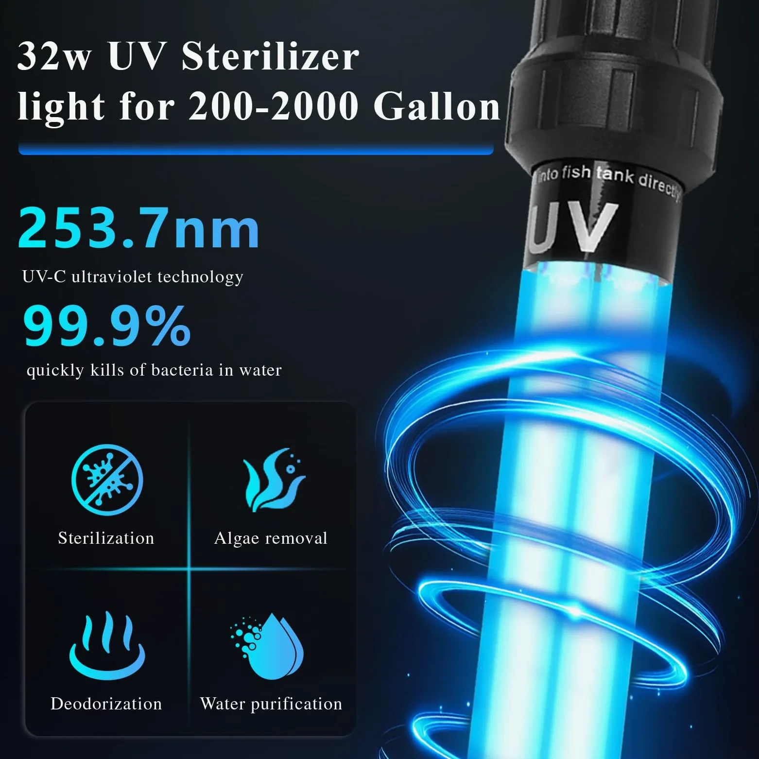 Luce UV sommergibile per acquario, 32 W, per acquario, luce UV, chiarificatore d'acqua per laghetto, piscina, vasca idromassaggio e tuffo freddo con controllo dell'acquario