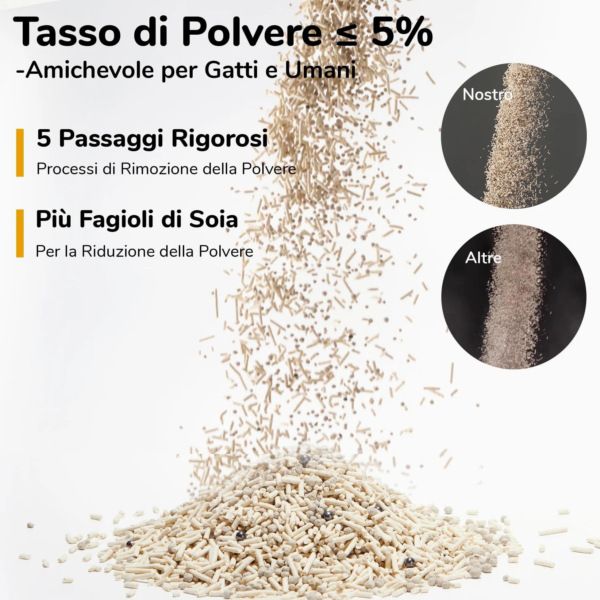 FUKUMARU Lettiera per Gatti al Tofu- 24L, Lettiera Agglomerante Naturale di Mais e Carbone Attivo, Biodegradabile, Profuma di Tè, Inodore, Senza Polvere, Smaltibile nel WC.