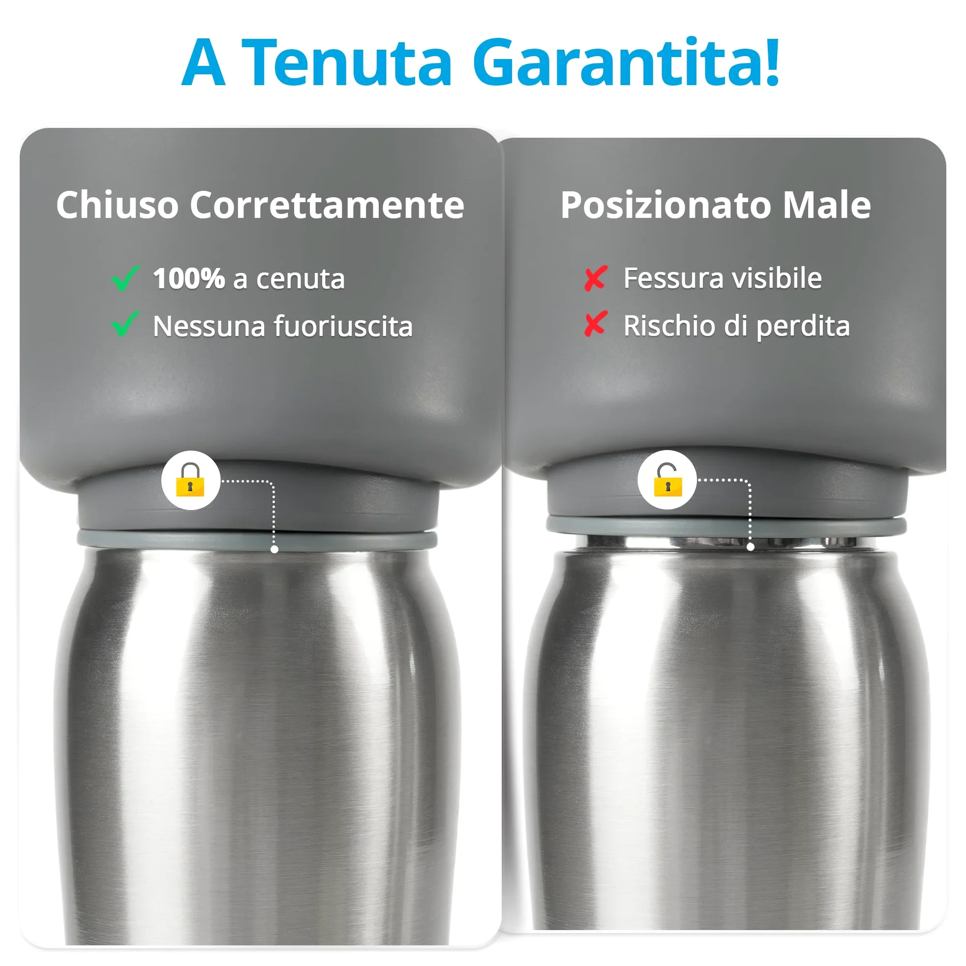 Borraccia Termica per Cani, 750 ml, Doppia Parete, per Passeggiate | 12 h caliente & 24 h frío, Cuenco plegable de silicona, Antifugas, Acero inox 304, Sin BPA, Para perros de todos los tamaños