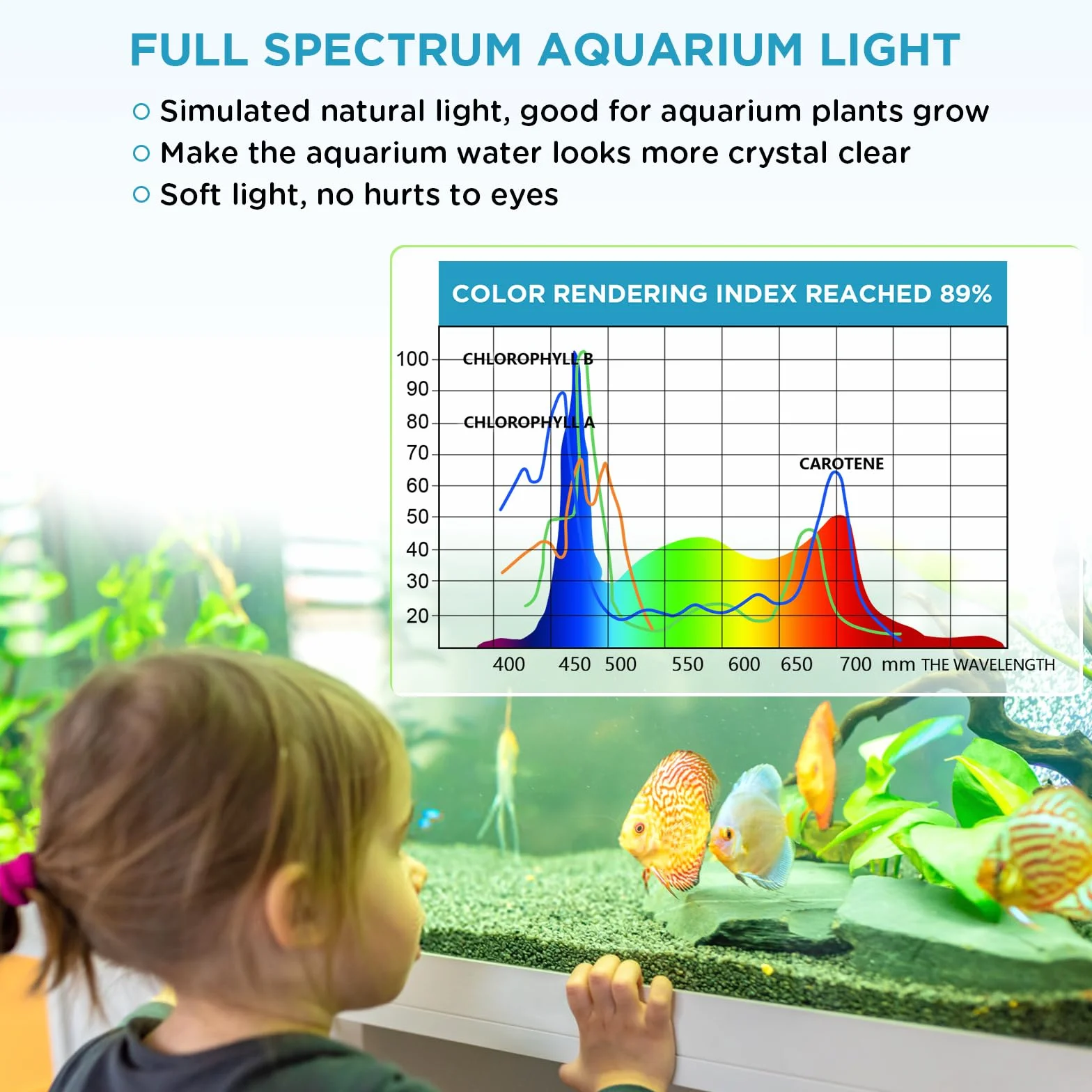 Hygger 9W Luce per Acquario, 28-48cm Lampada LED con Timer, Dimmerabile e Staffa Regolabile, per Illuminazione(Bianco, Blu, Rosso)