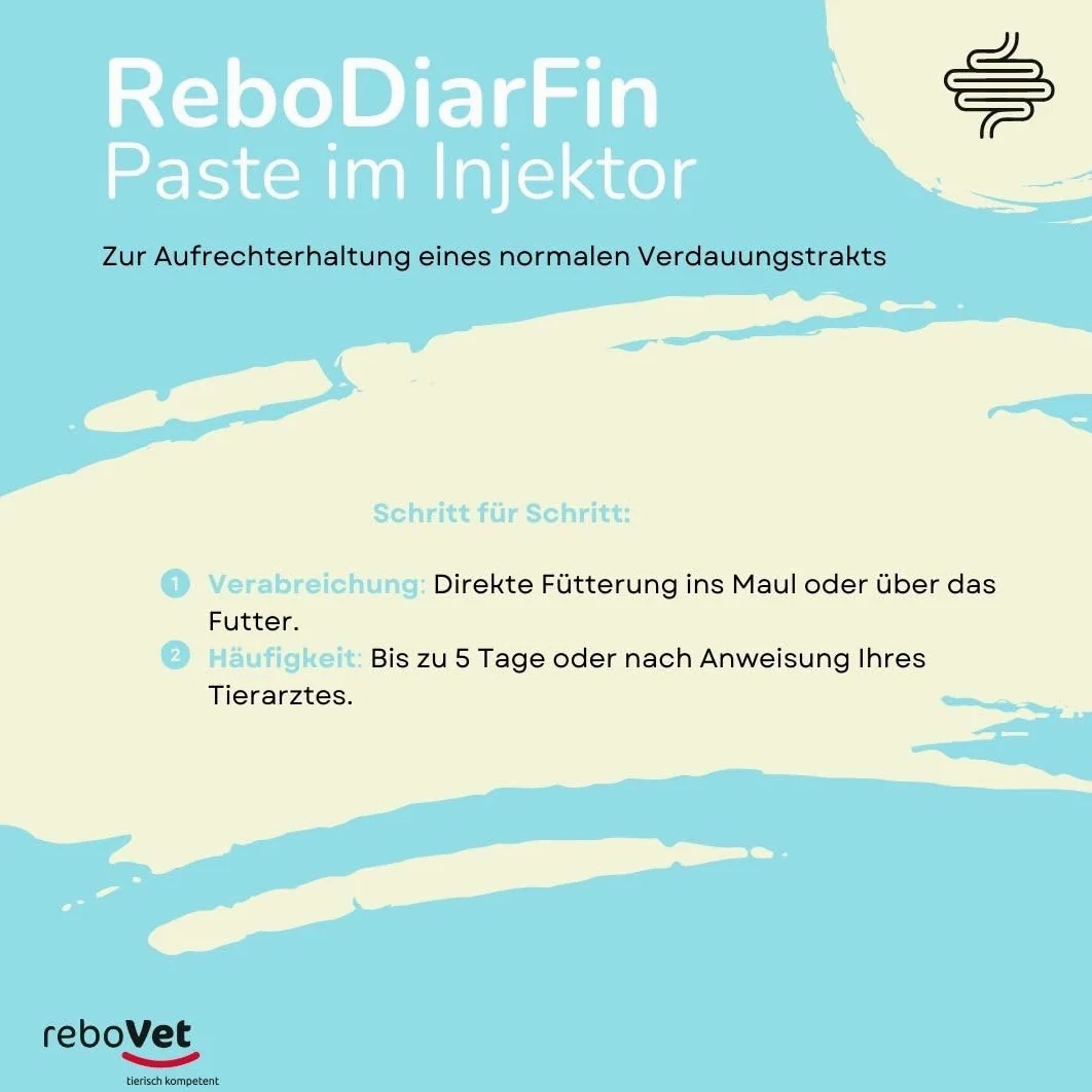 Pasta digestiva ReboDiarFin per cani e gatti 64 ml: supporto per indigestione, con pectina e caolino, arricchito con peptide di glutammina, mix probiotici e prebiotici