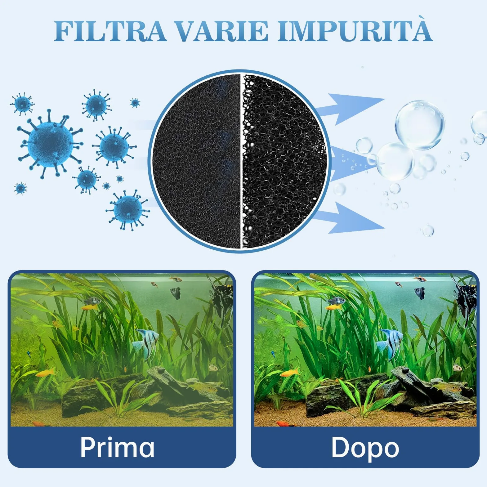 Filtro Acquario Interno, 12W Flusso Regolabile Filtro per Acquario 800 L/H, Pompa Acquario per Acquari da 30 a 200L