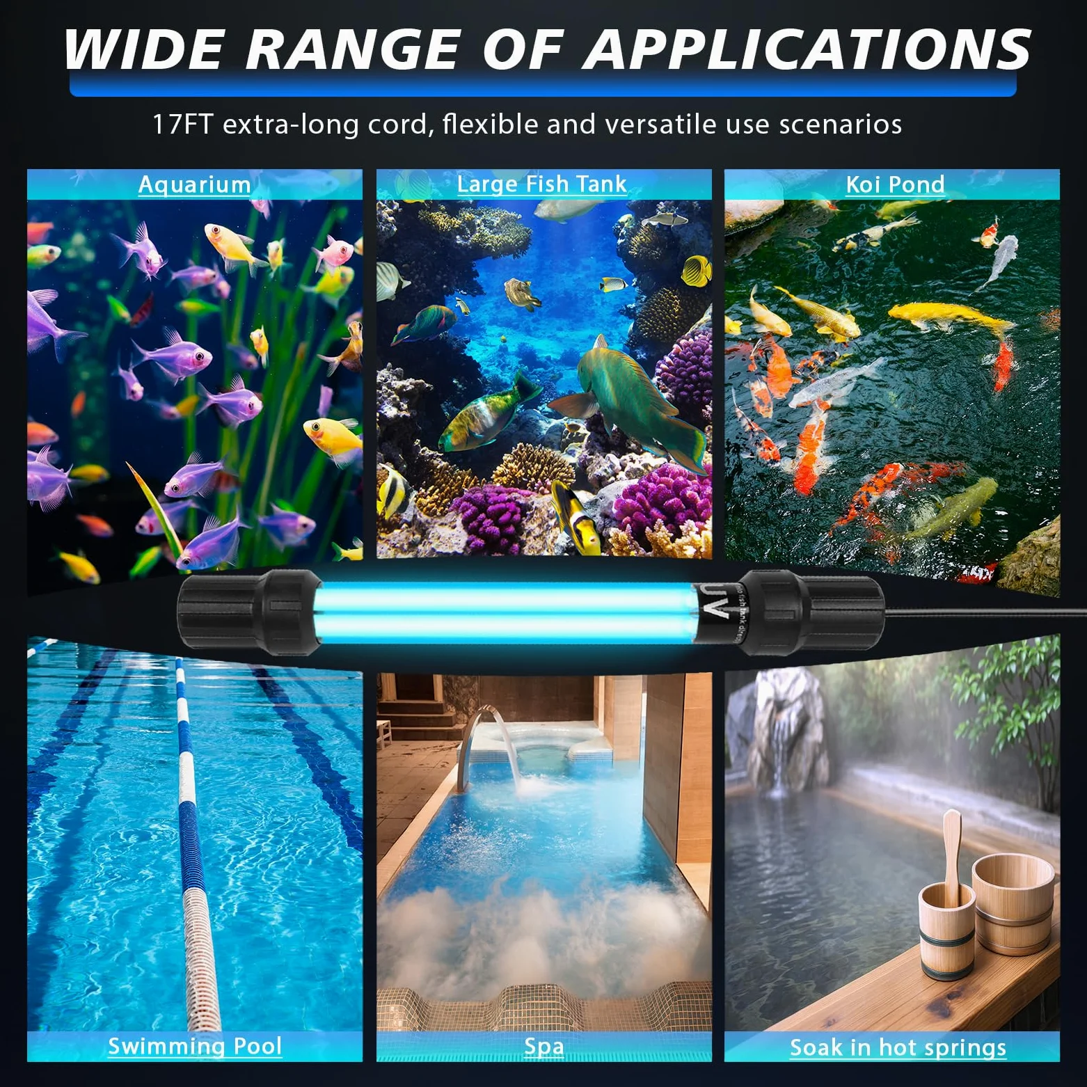 Luce UV sommergibile per acquario, 32 W, per acquario, luce UV, chiarificatore d'acqua per laghetto, piscina, vasca idromassaggio e tuffo freddo con controllo dell'acquario