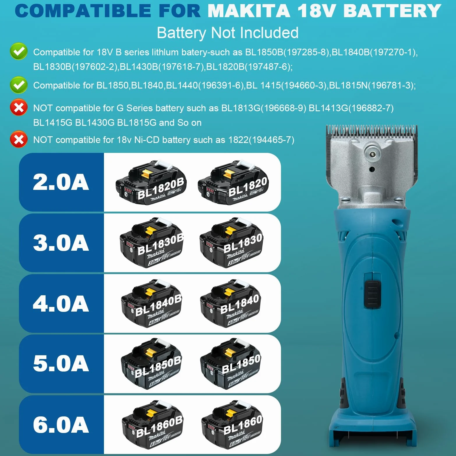 Forbici per pecore compatibili con batteria Makita da 18 V, motore da 2500 giri/min, tosatrice professionale a 6 velocità, forbici per crine di cavallo (senza batteria)