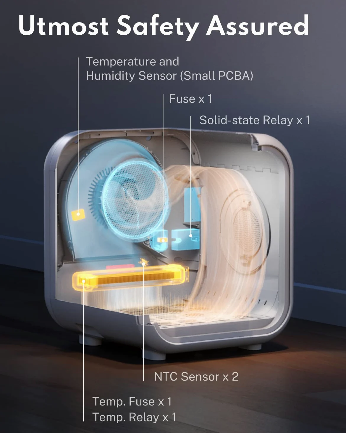 HomeRunPet Scatola Asciuga per Gatti e Cani di Piccola Taglia, 360° Efficiente Asciugatrice Automatica e Silenziosa con Controllo Intelligente della Temperatura (50L Drybo Plus Phon per Cani)