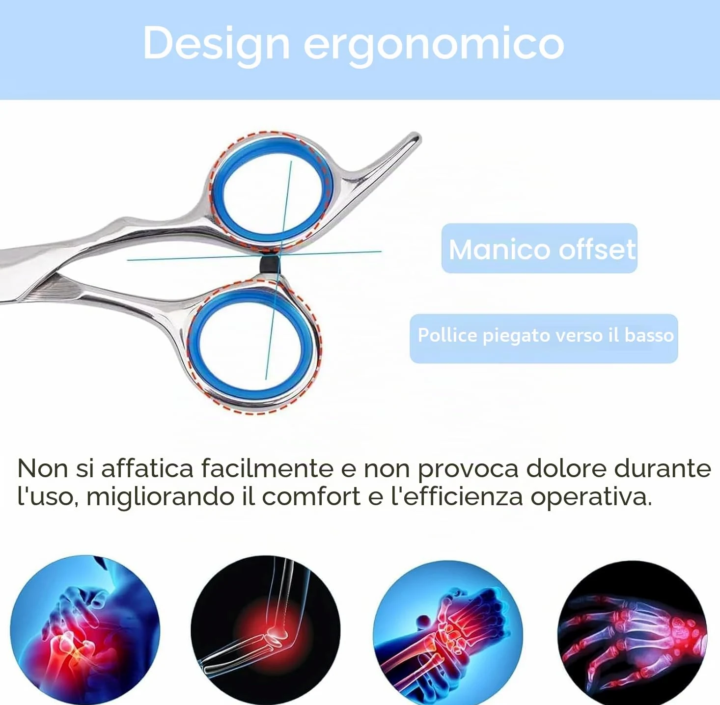 Gentpovth 5 in 1 Forbici per Toelettatura Cani e Gatti, con Forbici per Sfoltire, Curve e Dritte, Pettine