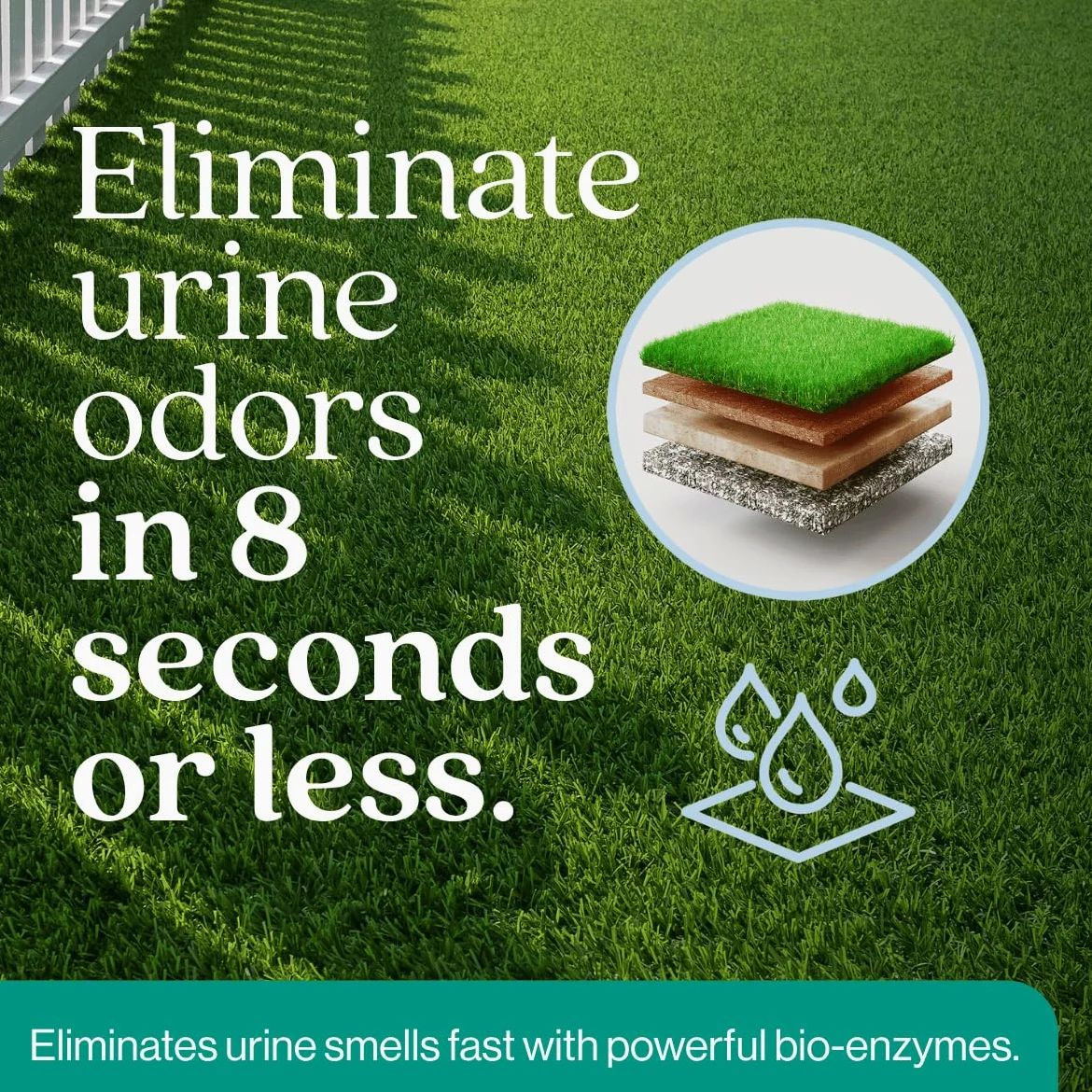 Eco Strong Eliminatore di odori per esterni, detergente enzimatico per l'urina del cane, potente deodorante per animali domestici, gatti, animali, forza professionale per cortile, tappeto erboso,