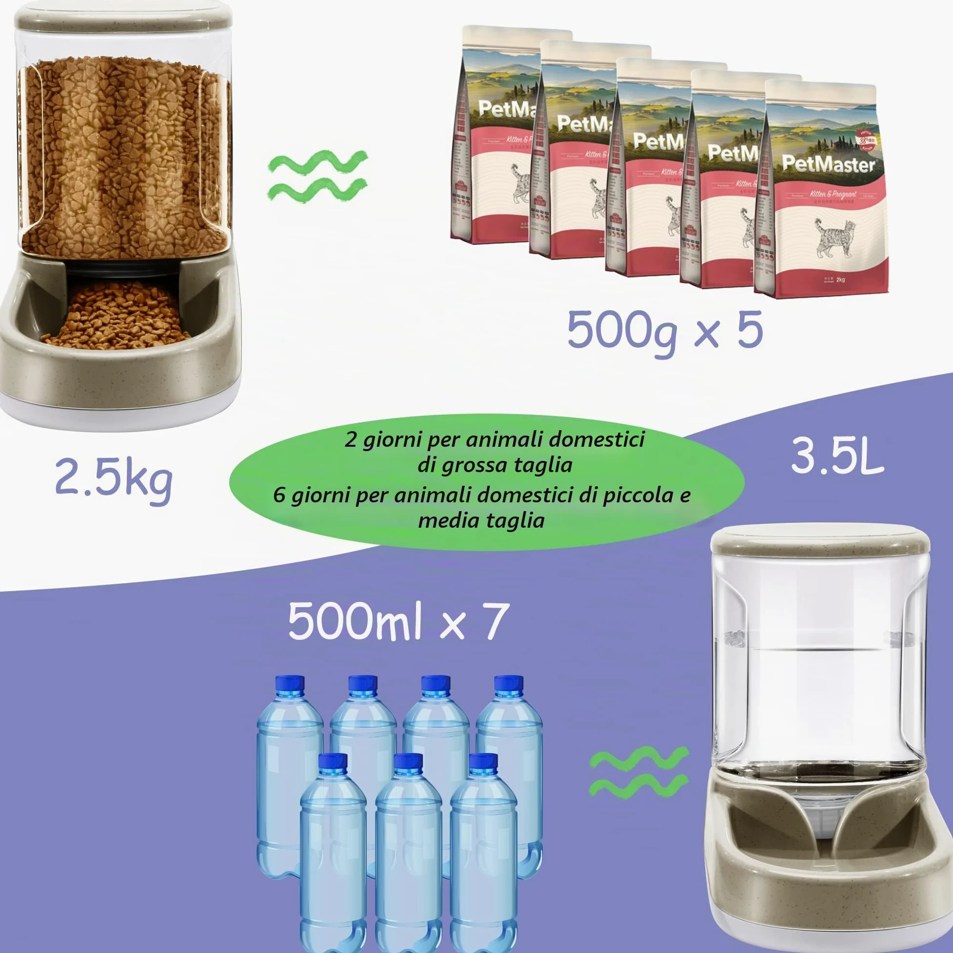 Lucky-M Set automatico di alimentazione e abbeveratoio per animali domestici, alimentatore e erogatore di acqua per cani e gatti, 3,8 l