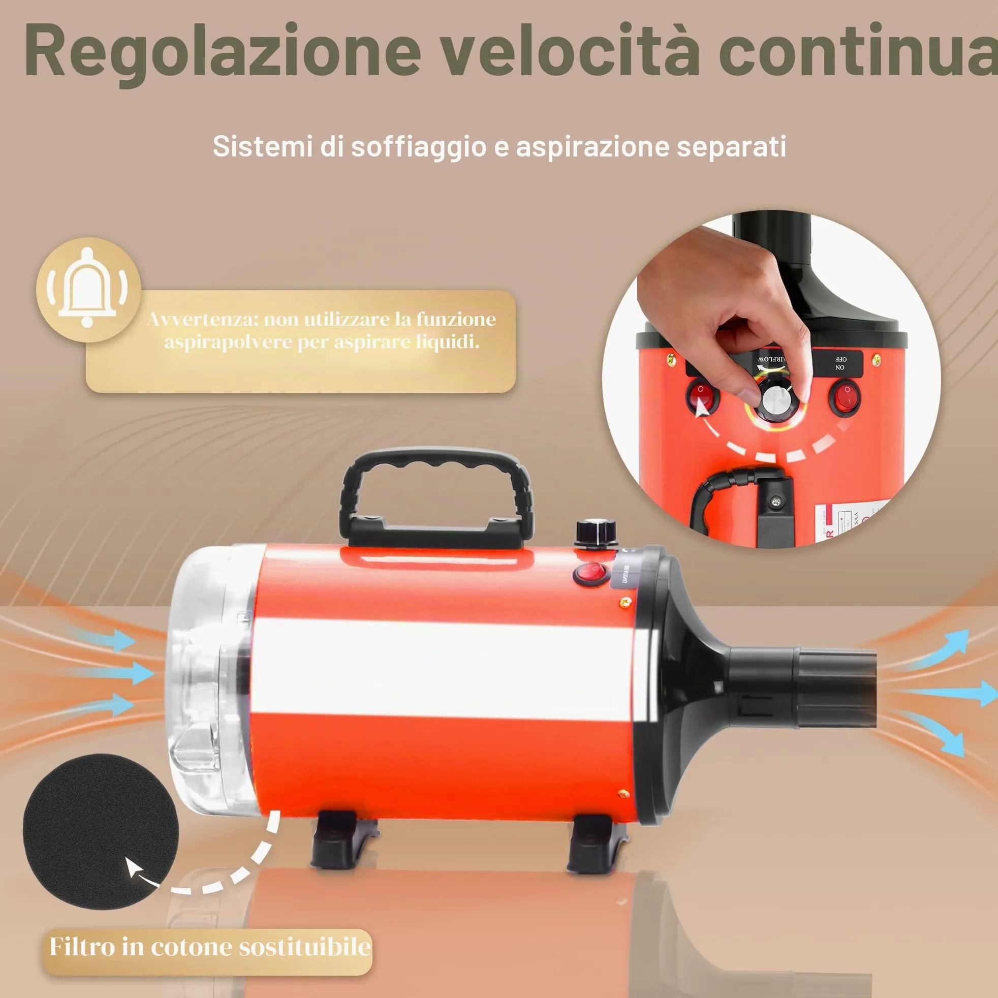 DEWINNER 2 in 1 Asciugacapelli Professionale per Cane, Blower 3200 W con Aspirapolvere, Velocità e Temperatura Regolabili, Silenzioso, 5 Ugelli, Tubo Elastico + Spazzola