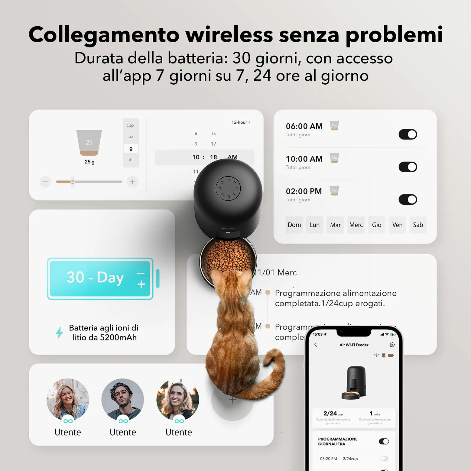 PETLIBRO 2.4G WiFi Distributore Automatico Cibo Gatti con Batteria, Distributore Automatico Cibo Cani Senza Fili in Acciaio Inox, Mangiatoia Intelligente per Gatto, APP Controllo, 1-10 Pasti, 2L,Nero