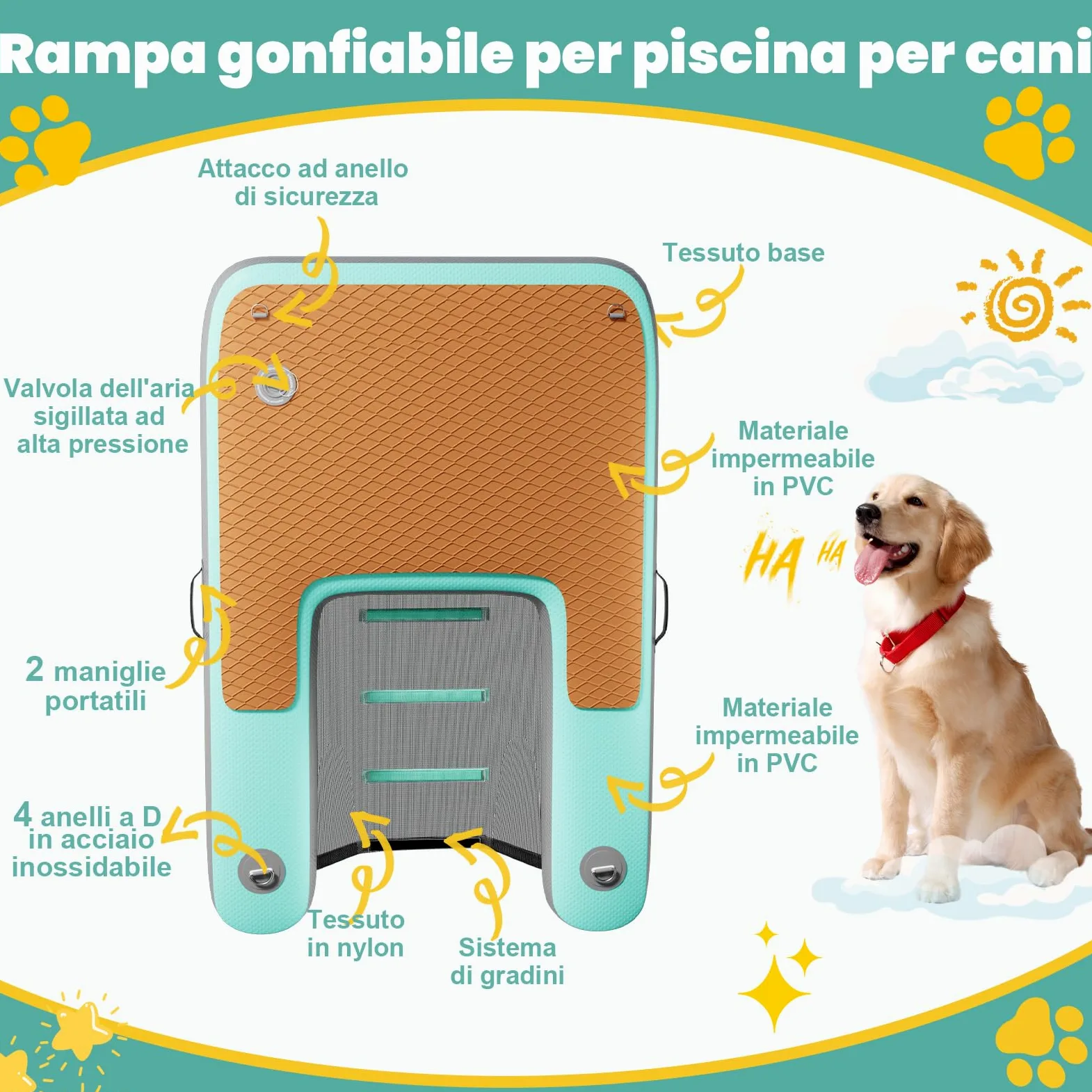 Rampa Gonfiabile per Cani 120 x 100 cm, Resistente agli Strappi e Durevole, Adatta a Cani Fino a 100kg, Ideale per l'Estate, la Piscina, le Barche, i Pontili e i Laghi