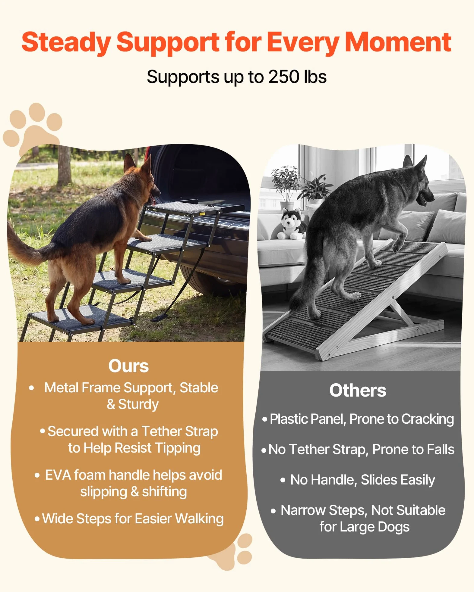 VEVOR Scaletta Pieghevole per Auto per Cani Animali Domestici, Scala Pieghevole a 4 Gradini per SUV Camion Letti Divani per Animali Domestici Carico max 113,4 kg Superficie Antiscivolo Extra Large