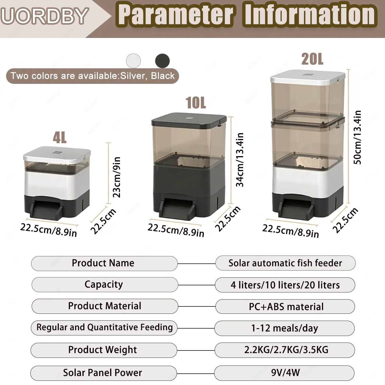 Distributore di Cibo per Pesci da laghetto – capacità 4L/10L/20L – Alimentatore Automatico per Uso Esterno (Anti-umidità) con meccanismo di Lancio del mangime Black-4L