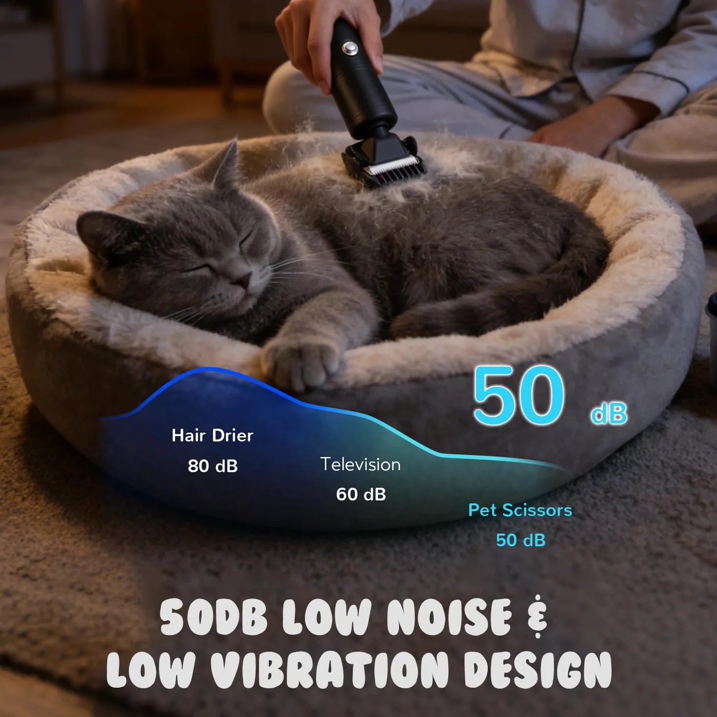 CGOLDENWALL 300W Tosatrice Professionale per Cani, Velocità Senza Passaggi 2000-6000RPM, <50dB Rumore Basso, Cavo 3m, 2 Lame Rimovibili, 2 Pettini (3/6mm,9/12mm) per Cane, Gatto & Tutti i Peli (Nero)