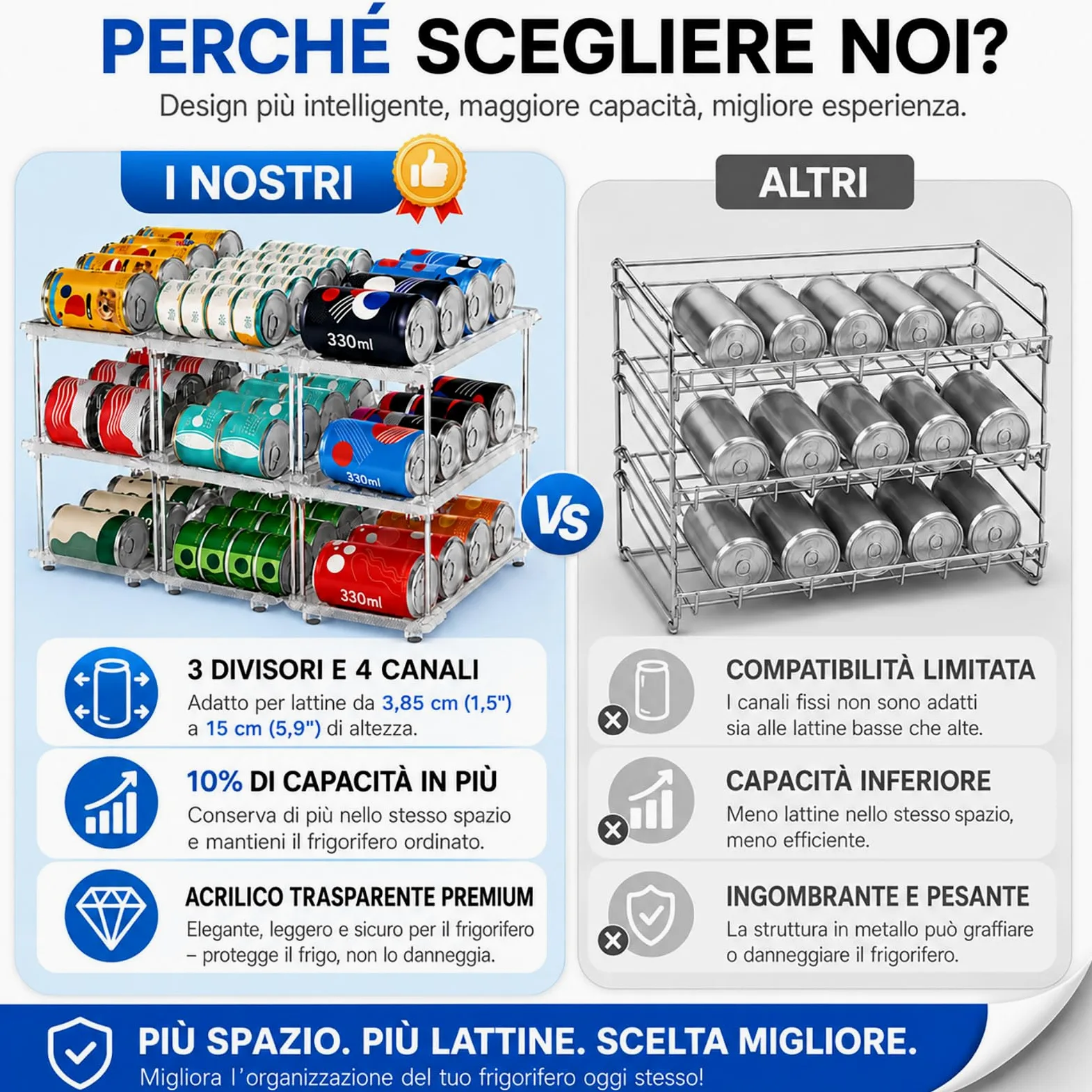 Organizzatore per Lattine e Barattoli da Conserva per Dispensa – Distributore a 3 Livelli Impilabile per Armadio Cucina e Frigo – Sistema di Conservazione Regolabile per Conserve, Bibite e