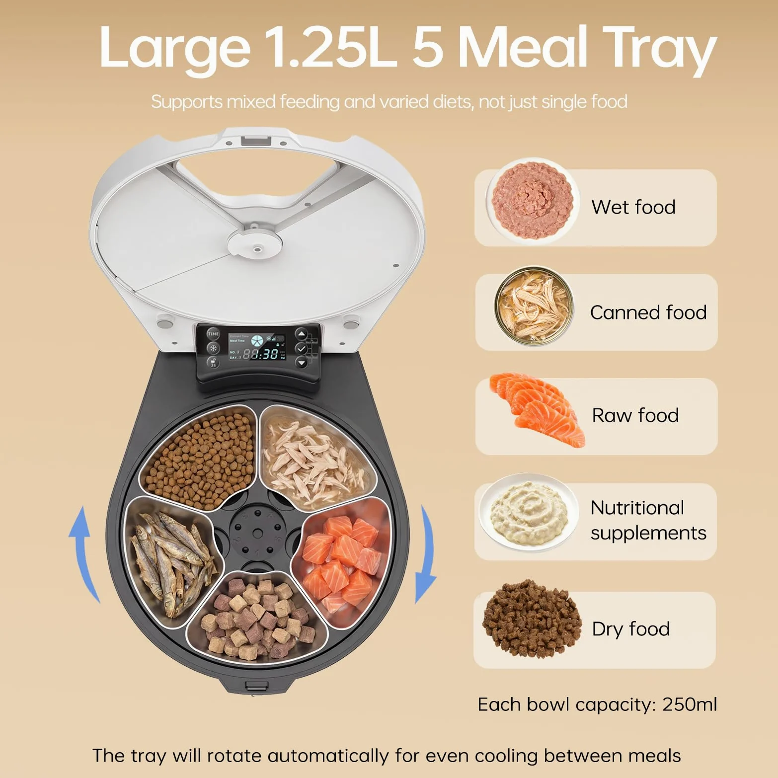 Distributore Automatico Cibo Gatti Umido, 5 Pasti Freschi in 3 Giorni, Raffredd. & Riscald. Semiconduttore Distributore Cibo Umido Gatti, Ciotola Inox 304, Dispenser Per Gatti Con Programmabile