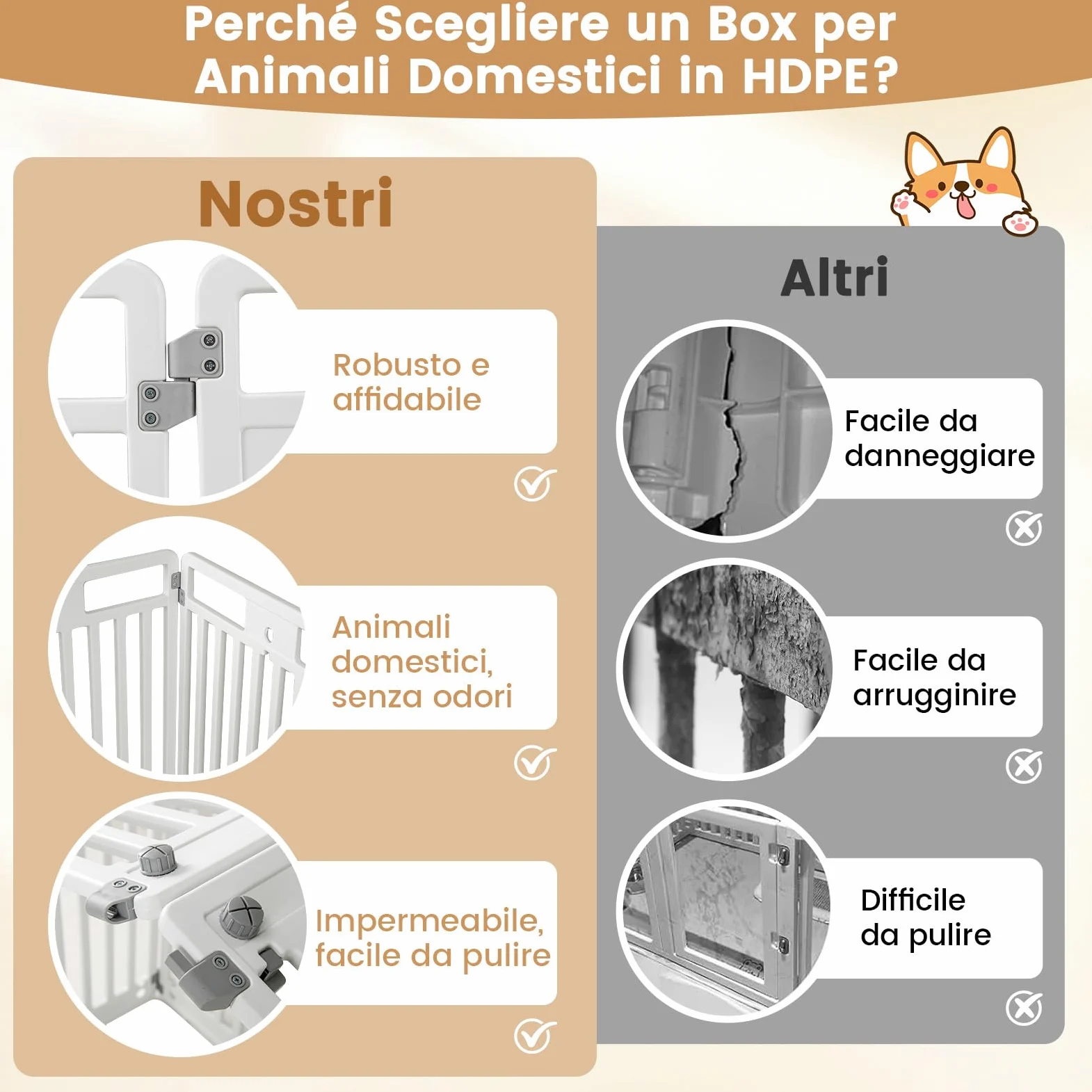 COSTWAY Pannello in Plastica per Cani a 8 Pannelli, Recinzione Portatile per Animali Domestici, Cancello Pieghevole con Porta di Sicurezza con Serratura per Cani, Recinto Pieghevole, 192 x 65 x 80 cm