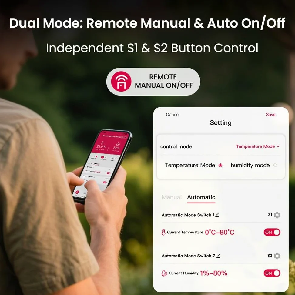Termostato digitale per Tuya Smart Life, regolatore di temperatura e umidità con sonda, allarmi programmabili, relè a 2 canali per serra, acquario, automazione domestica