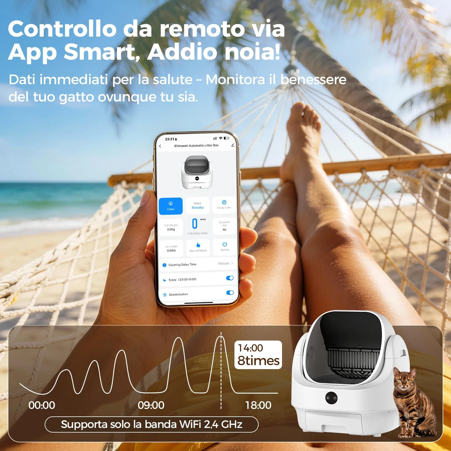 Lettiera Gatto Autopulente Aperta, Ellenpent Lettiera Automatica Silenziosa per Gatti Grandi Antiodore, Cassetta per Gatti Abilitata WiFi Controllo APP&Sicurezza, Ideale per Famiglie con Più Gatti
