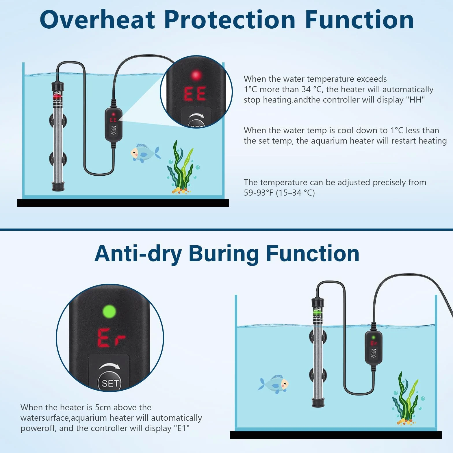 hygger Riscaldatore per Acquario sommergibile Riscaldamento Regolabile per Acquario con regolatore di Temperatura Display a LED Piccolo riscaldatore per Acquario Fino a 40–80 Litri (100 W)