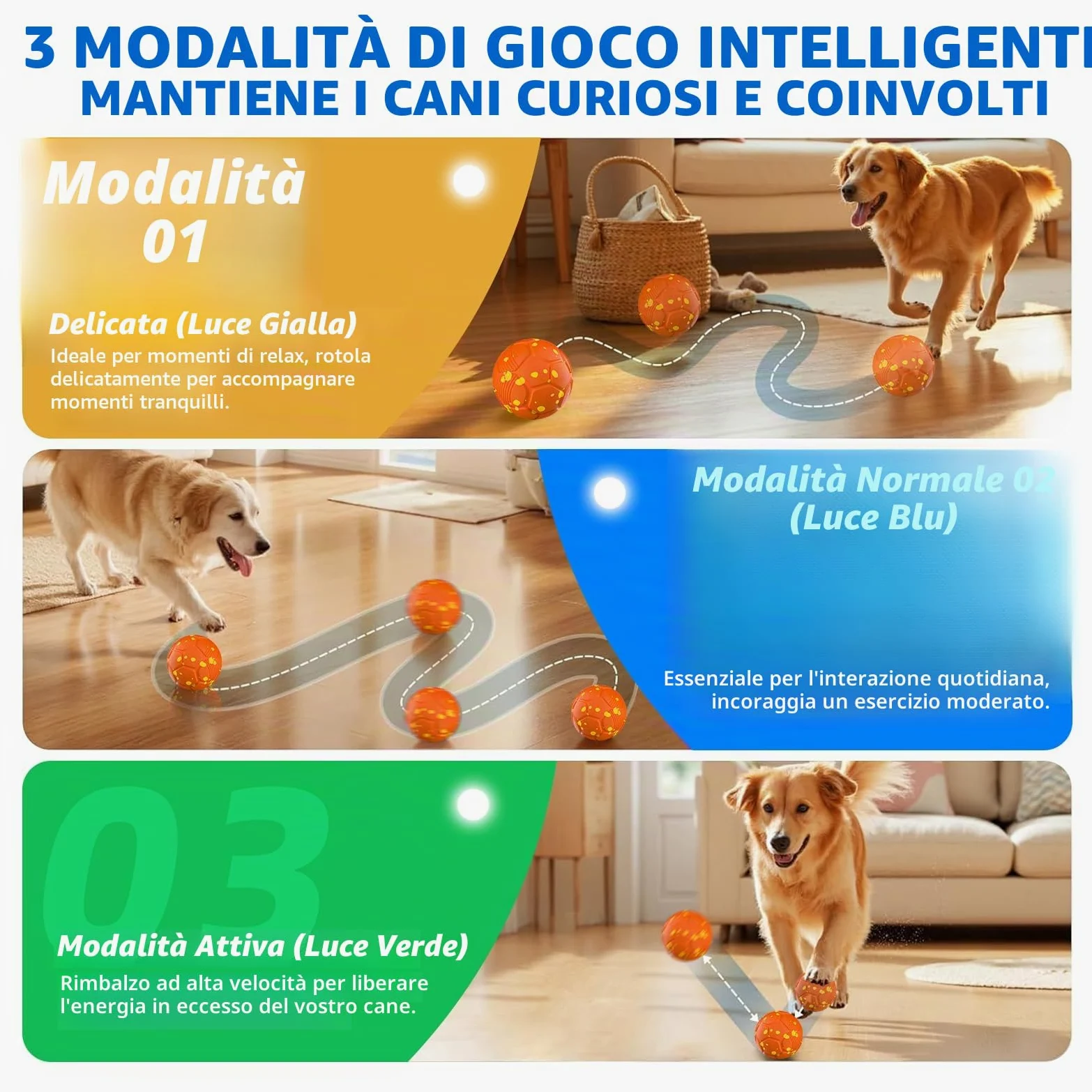 Palle per Cani Giocattolo Intelligente Interattivo con 3 Modalità di Gioco Impermeabile,Ricaricabile, per Cuccioli Cani di Taglia Media e Grande Giocattolo Elettrico Indistruttibile