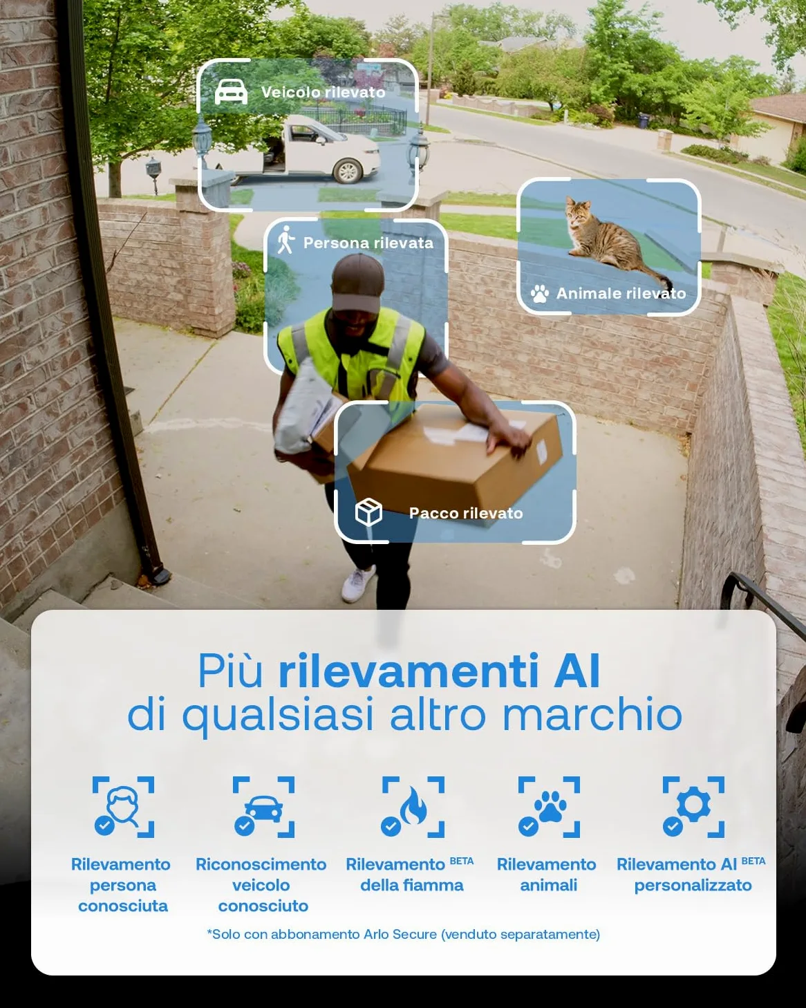 Arlo Essential 3 Telecamera HD 360º Pan-Tilt-Zoom WiFi Esterno Senza Fili, Sirena Allarme Casa, Sensore Di Movimento, Visione Notturna A Colori, Prova Inclusa Secure, 2 Telecamere, Bianche